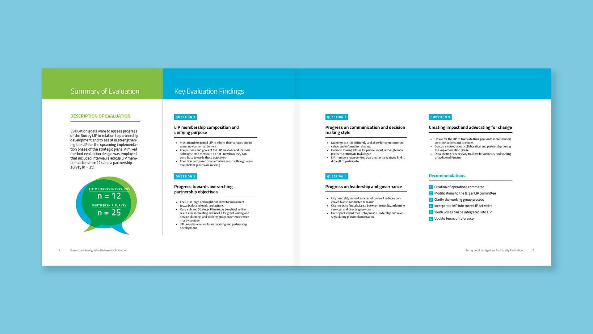 SurreyLIP-report-2.jpg