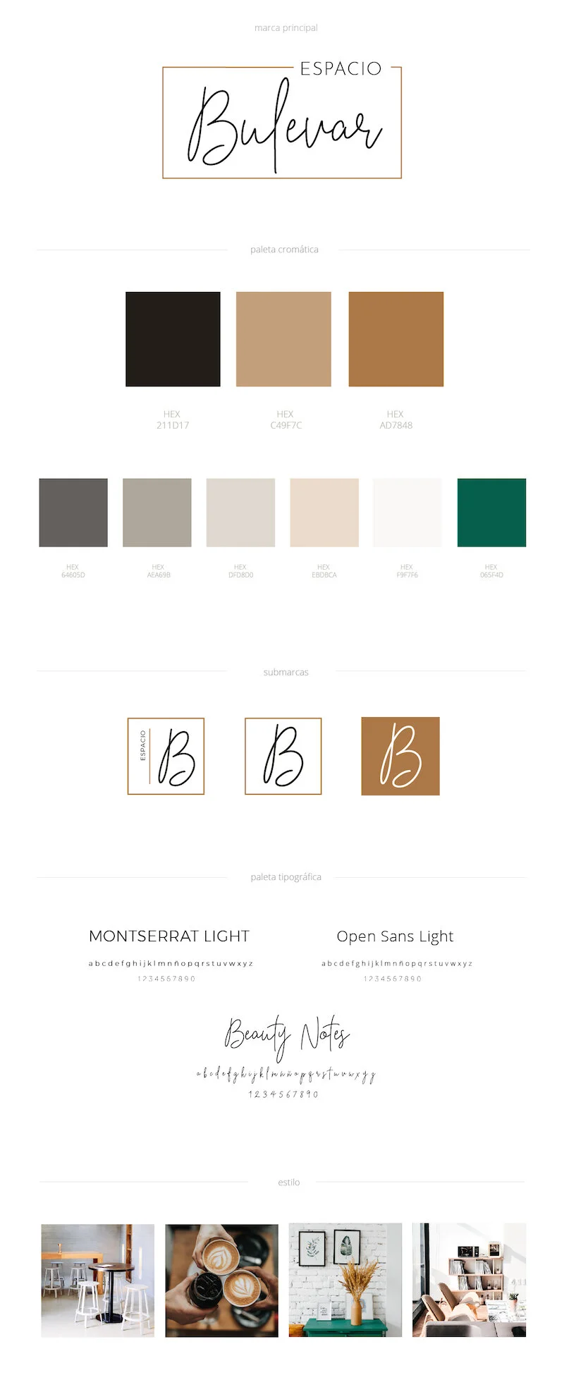 Qué es un Brand Board y para qué te sirve Visual Bloom Squarespace