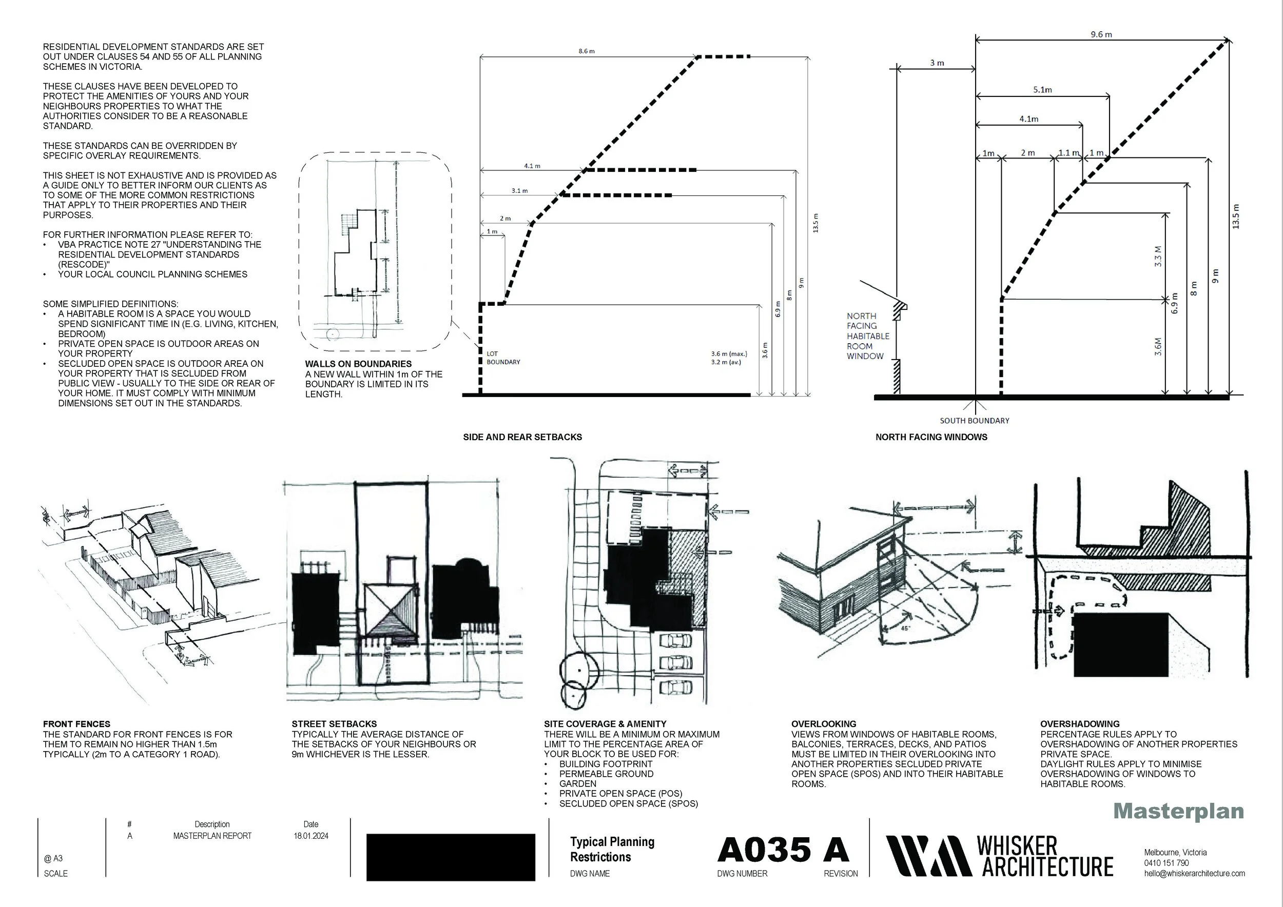 Home Masterplan Report: Step 1 of Design — Whisker Architecture