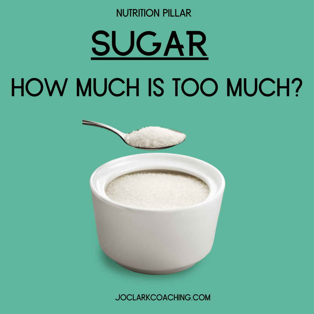 Sugar. How Much Is Too Much? — Jo Clark Transformation Coach
