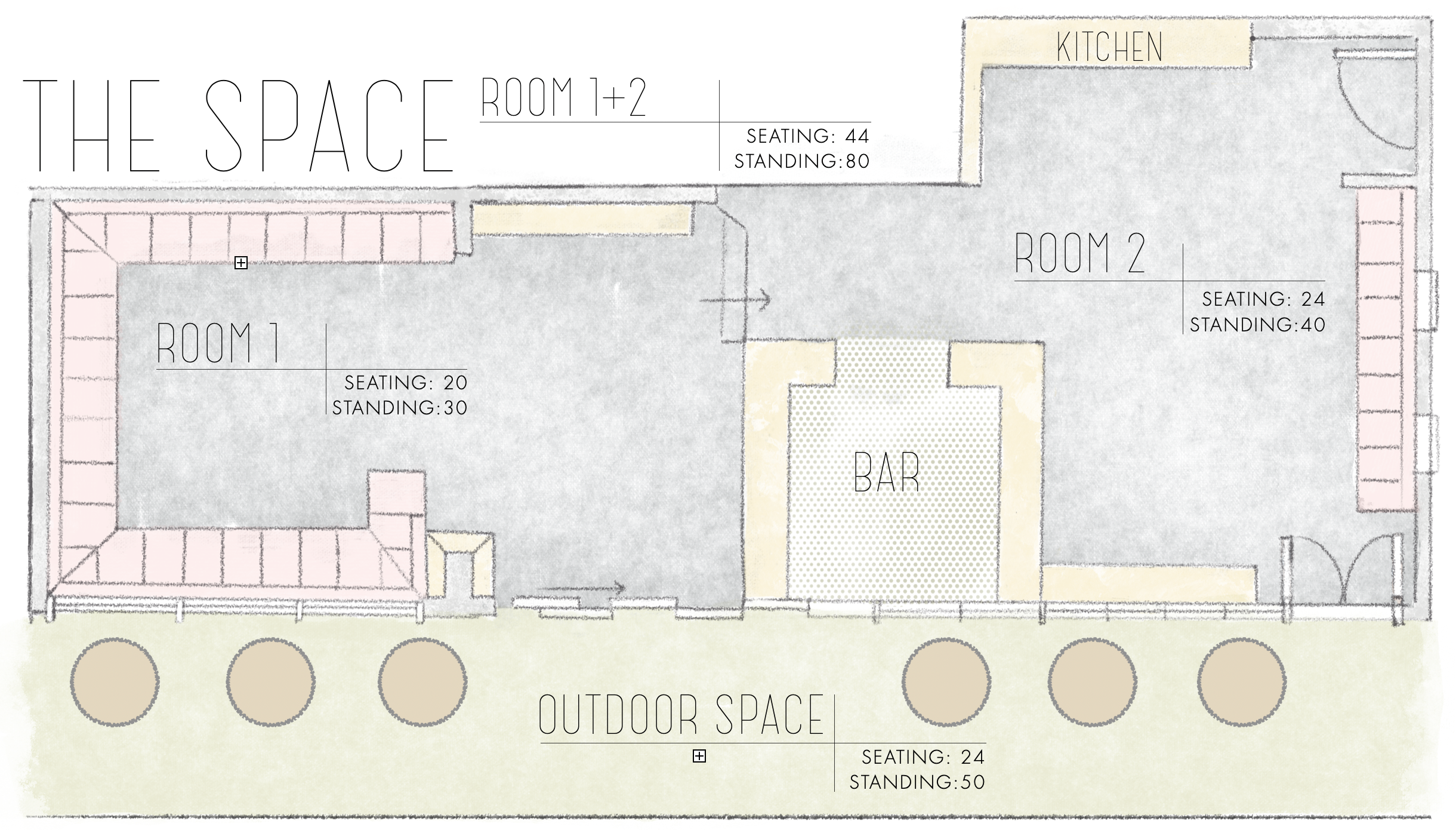 Floor plan labeled "The Space" showing Rooms 1 and 2, a bar, kitchen, and outdoor space with seating and standing capacities indicated for each area.