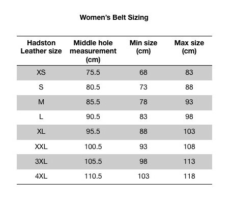 Belt Sizing — Hadston Leather