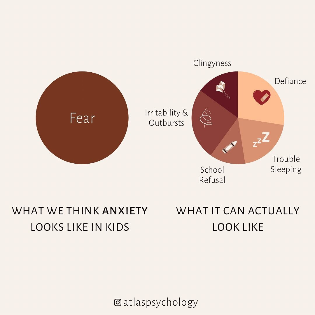 It's not always easy to spot anxiety in very young children. 🫣

We often think of anxiety as fear and worry &mdash; but because young kids don't always have the words to explain how they feel, their anxiety can show up in other ways.

Researchers at