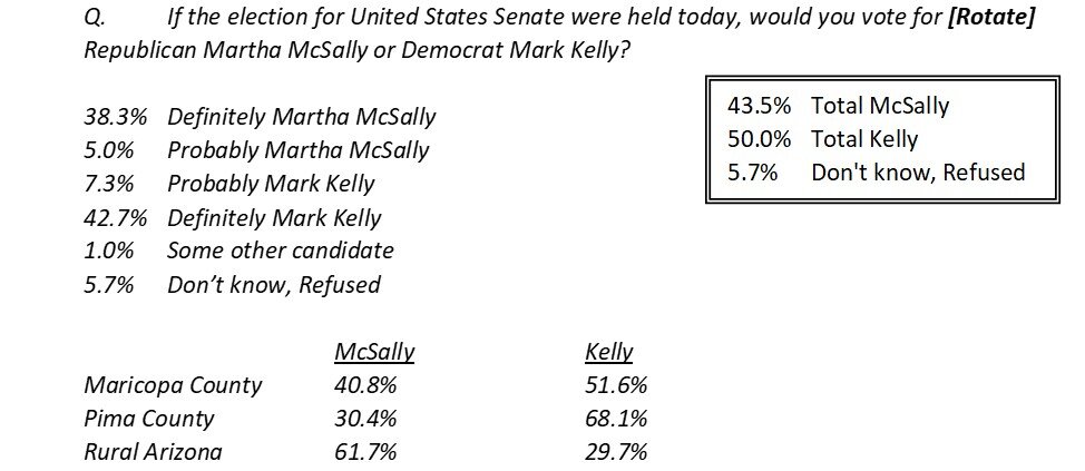 Senate with county 10-7.jpg