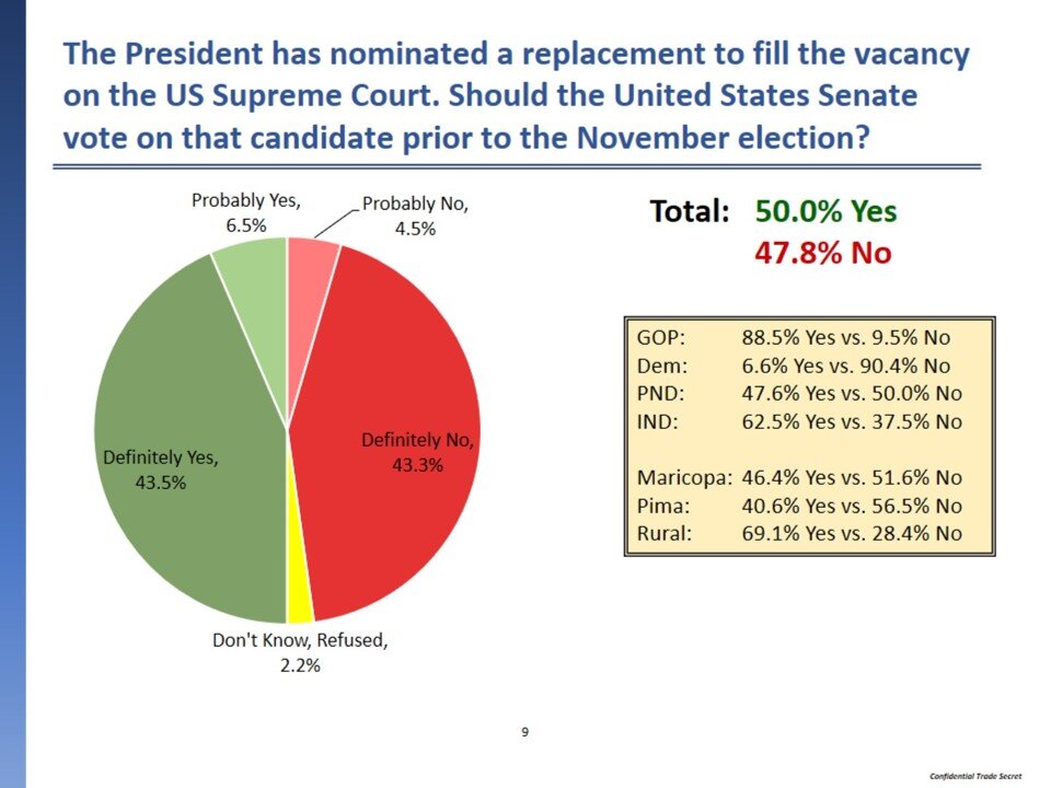 Confirmation Slide.jpg