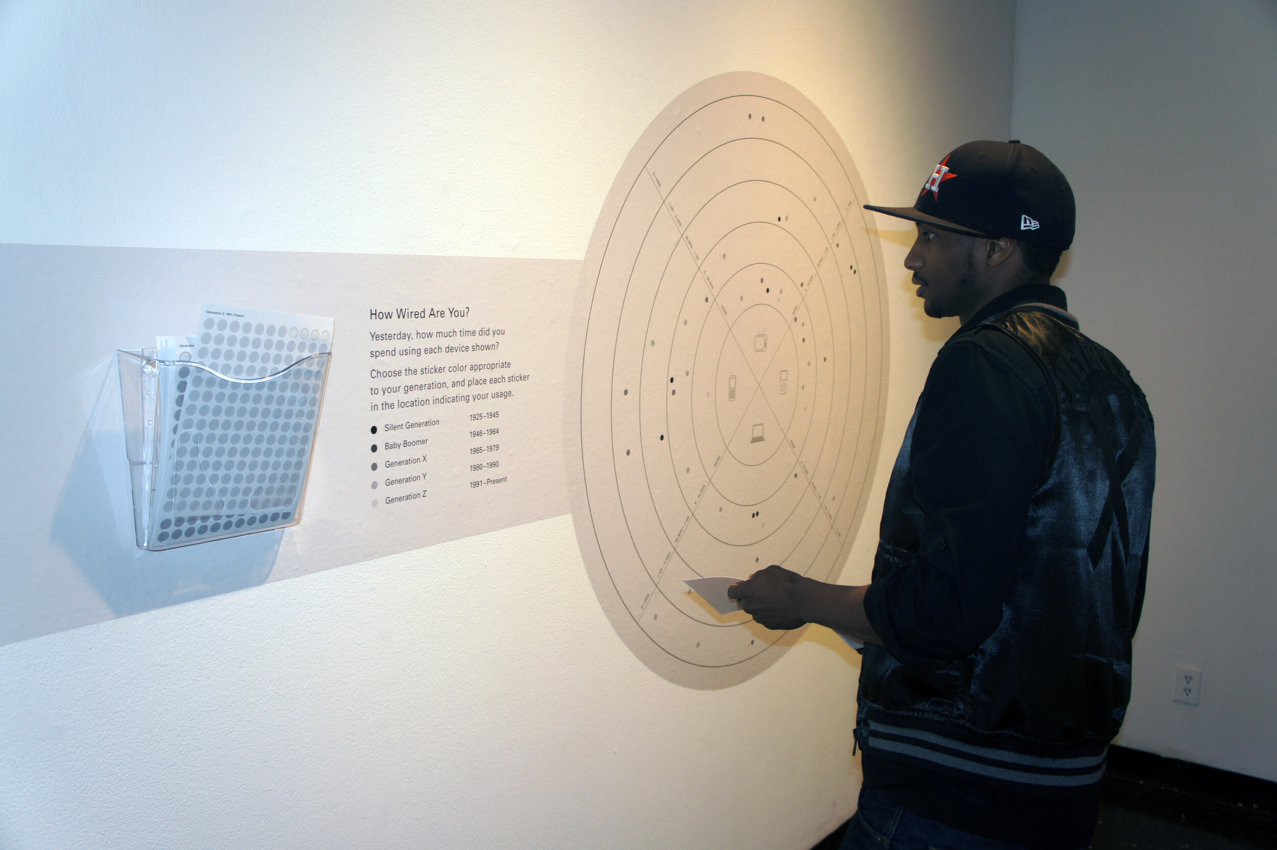Wired to Adapt Exhibition