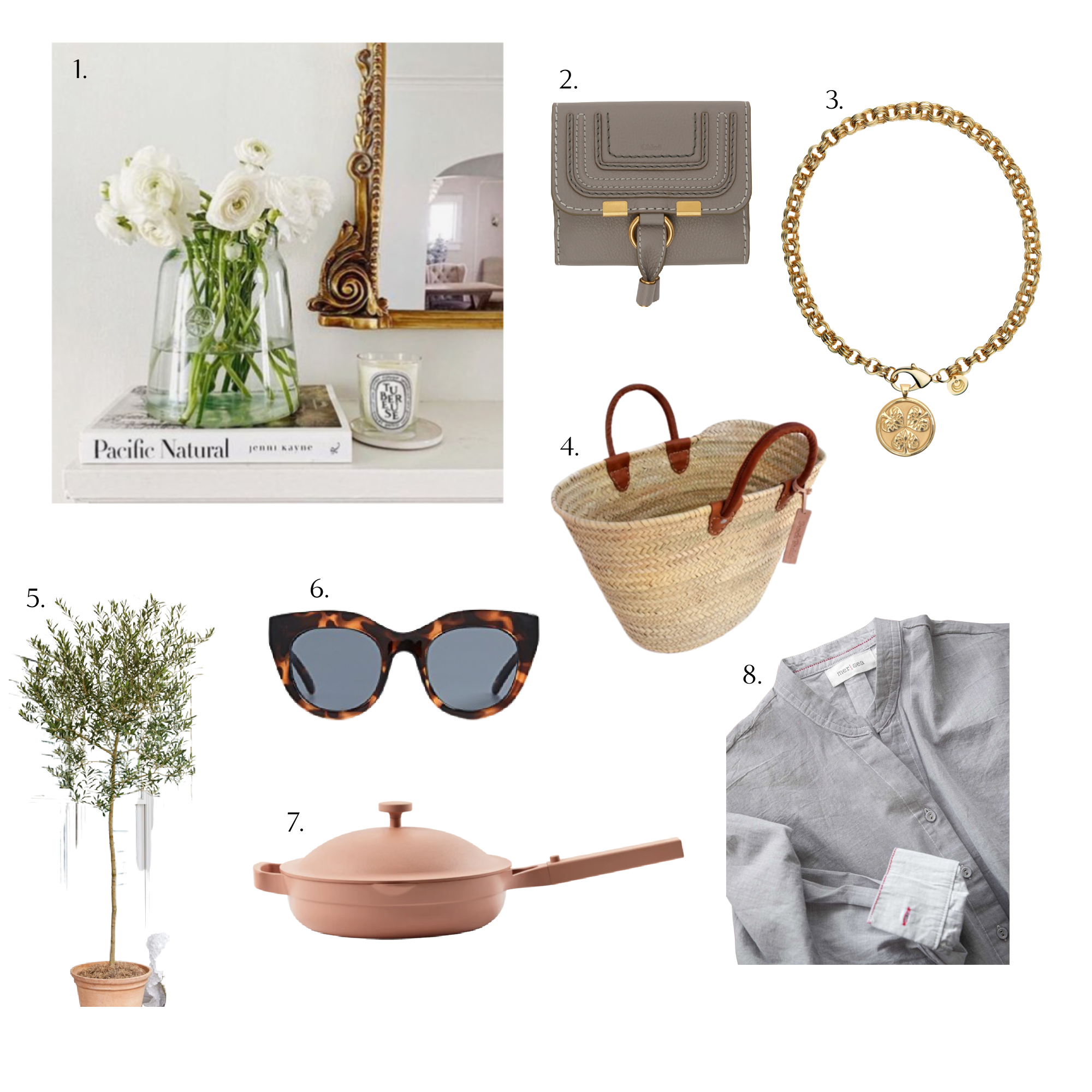 MOTHER’S DAY GIFT GUIDE 21’