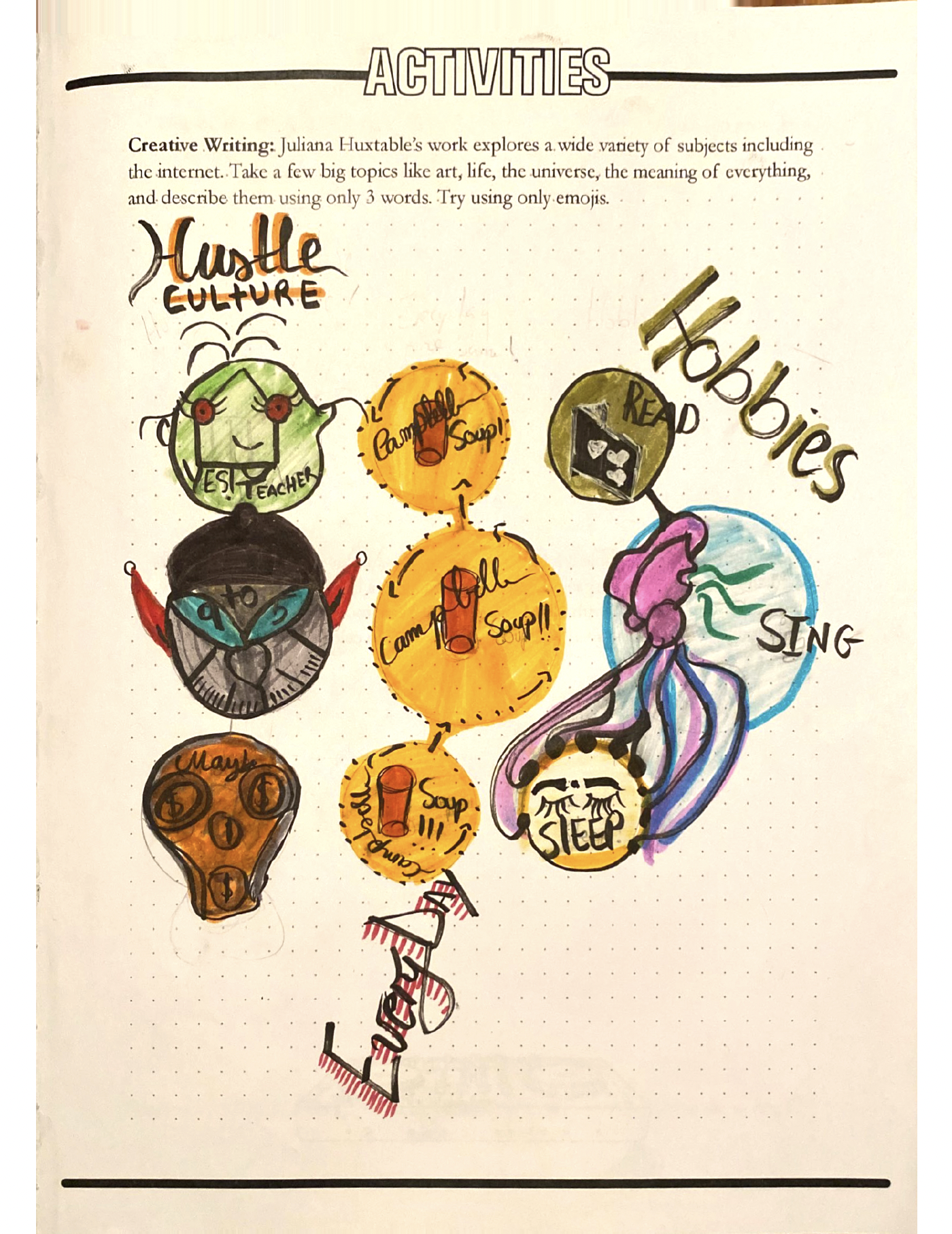 E-Society 
Juliana Huxtable’s work explores a wide variety of subjects including the internet. Take a few big topics like art, life, the universe, the meaning of everything, and describe them using only 3 words. Try using only emojis.