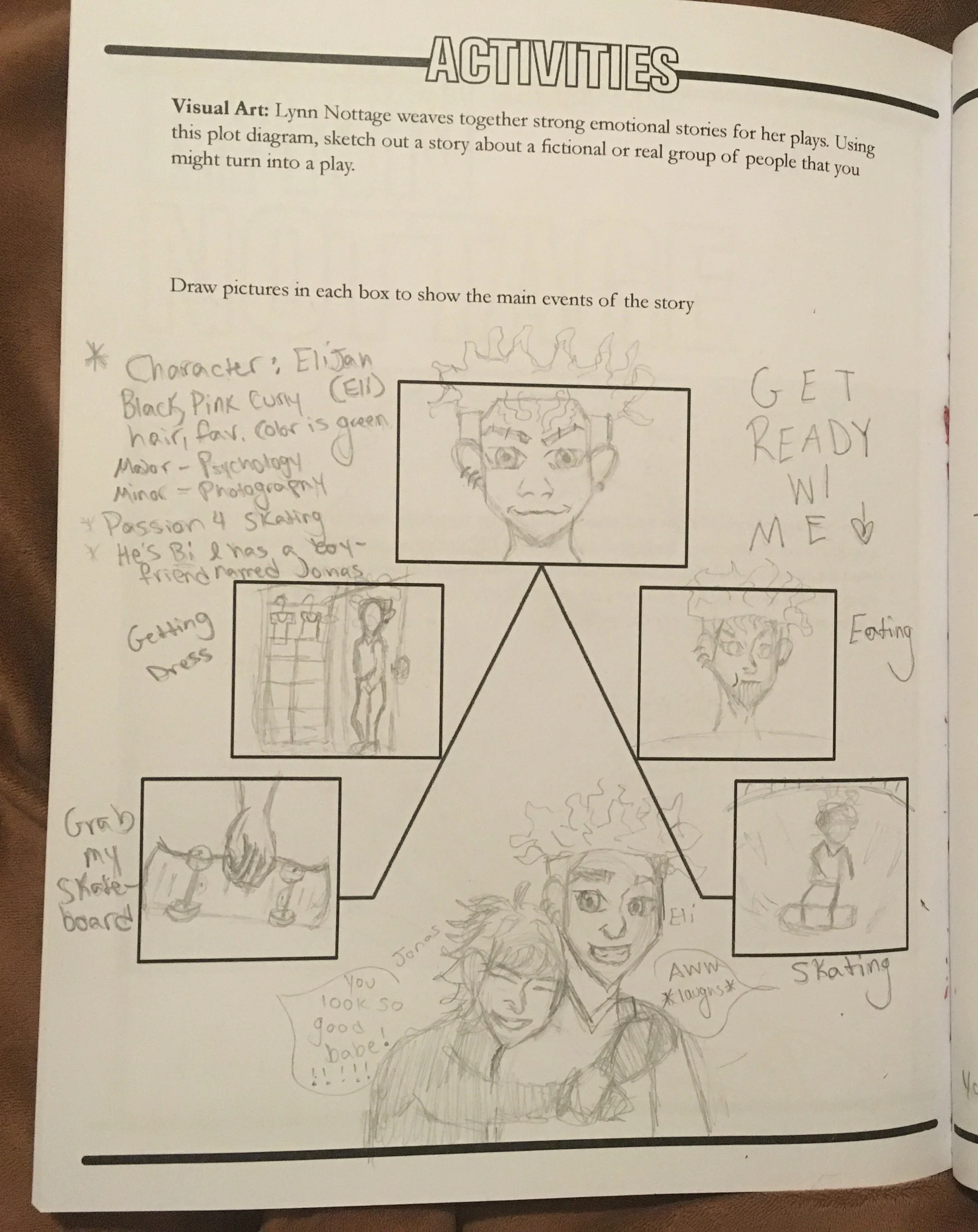 Get Ready With Me
Lynn Nottage weaves together strong emotional stories for he plays. Using this plot diagram, sketch out a story about a fictional or real group of people that you might turn into a play. Draw pictures in each box to show the main ev