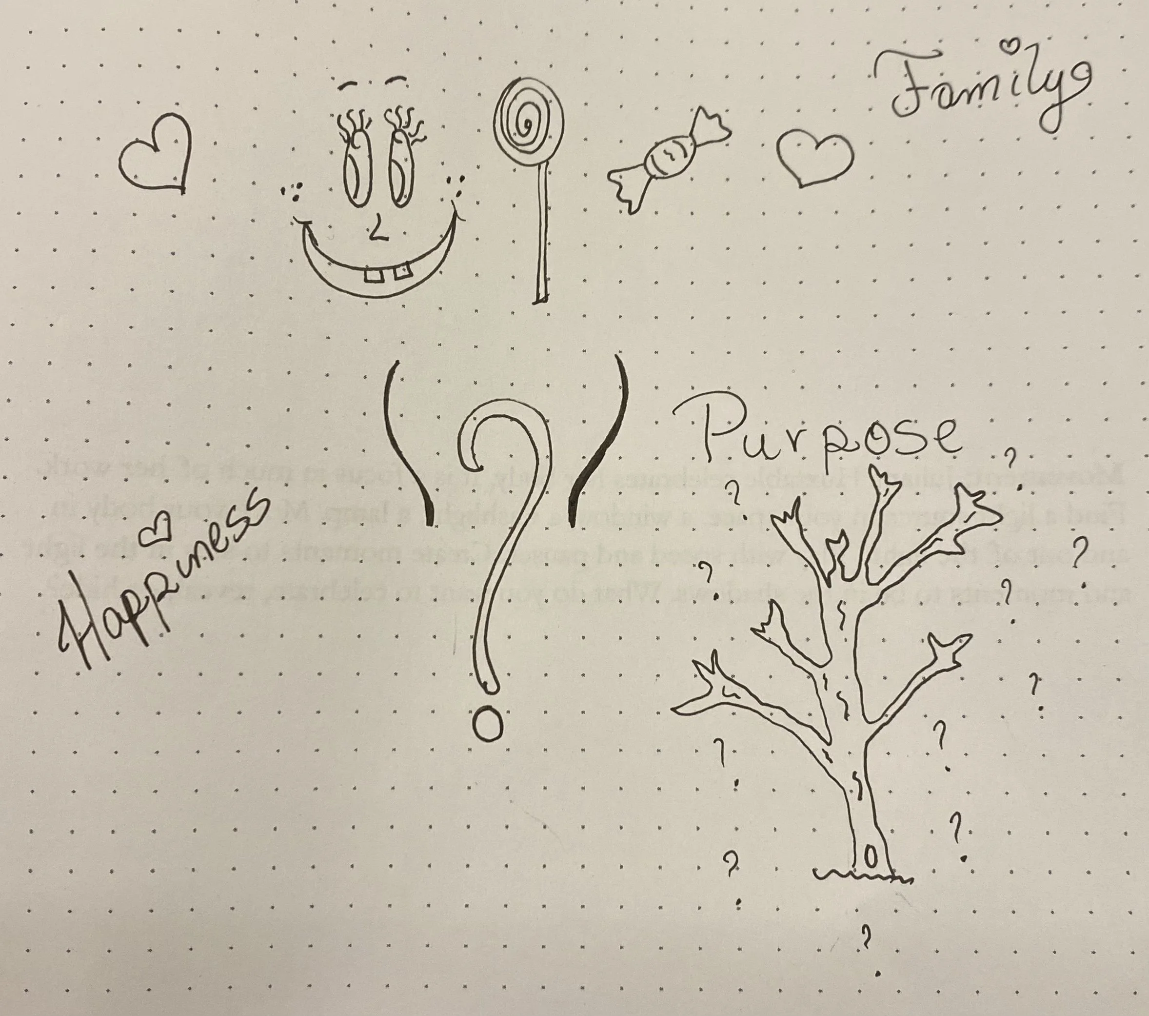 Juliana Huxtable’s work explores a wide variety of subjects including the internet. Take a few big topics like art, life, the universe, the meaning of everything, and describe them using only 3 words. Try using only emojis.