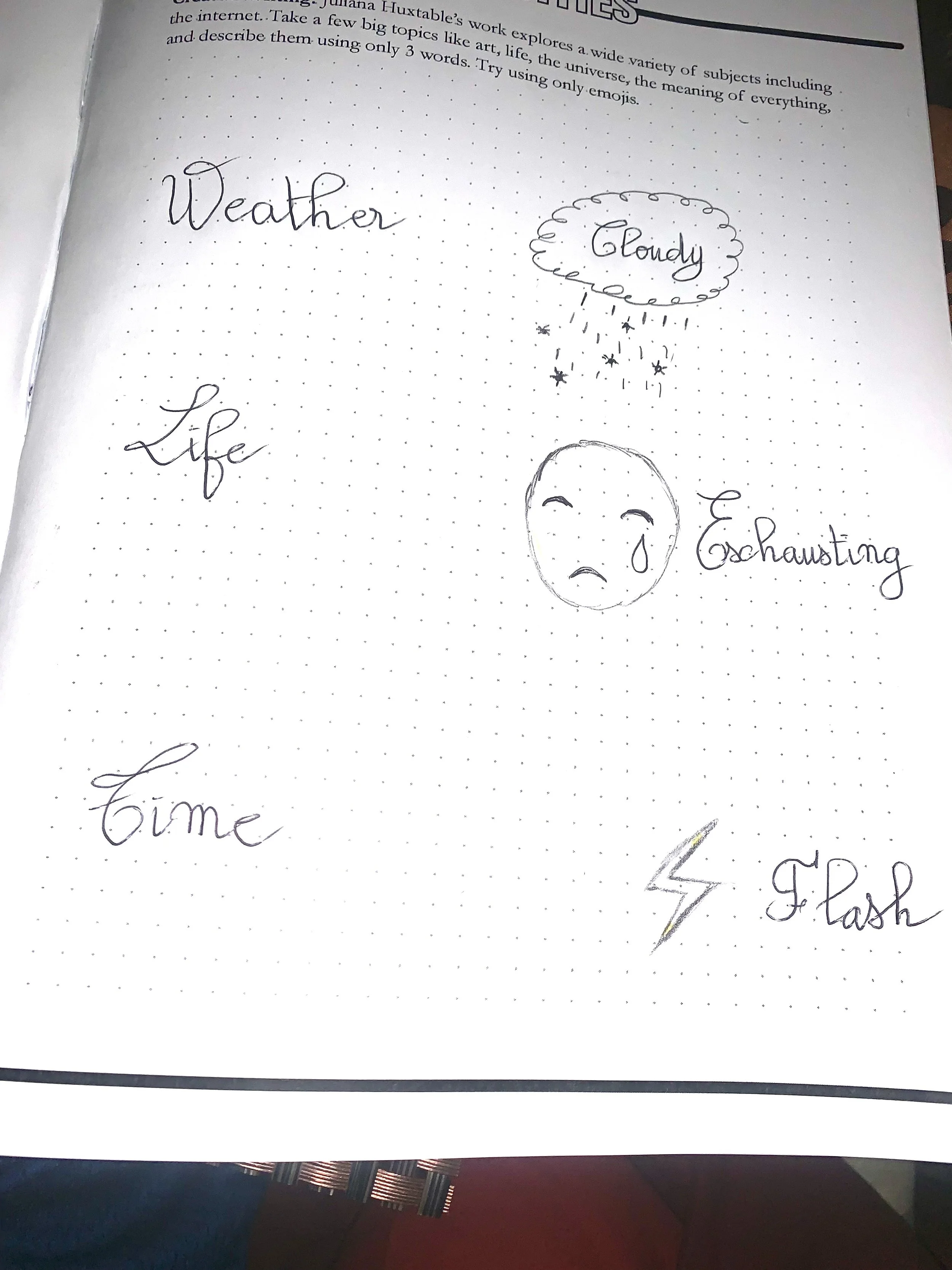 Juliana Huxtable’s work explores a wide variety of subjects including the internet. Take a few big topics like art, life, the universe, the meaning of everything, and describe them using only 3 words. Try using only emojis.