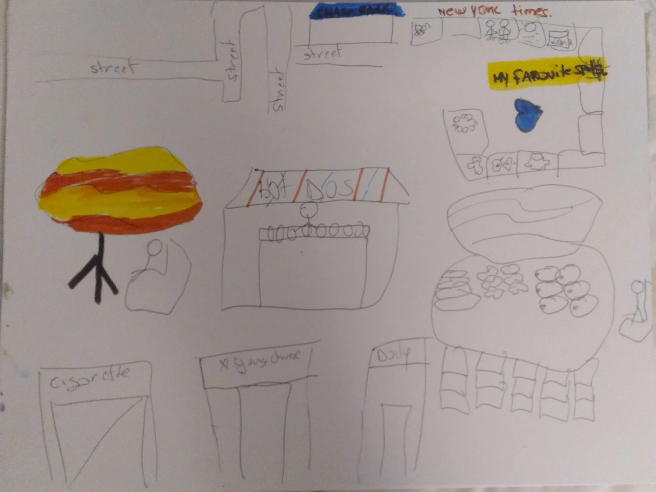 Create a visual art map of how to get to your favorite spot. Be as realistic or abstract as you’d like. You could note the senses in your map, include your perspective on why it’s your favorite, and design it in any way you like. Send in a photo of y