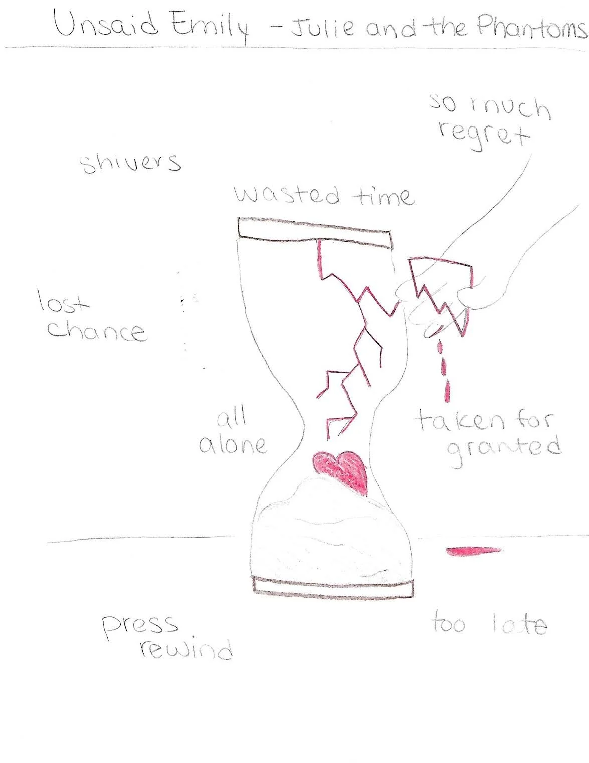 William Kentridge often  works with music. Is there a song that keeps popping into your head? Find it now and play it, or sing it to yourself.  Listen and notice what comes up in your mind. That’s it! Whatever pops into your mind, let it come, and le
