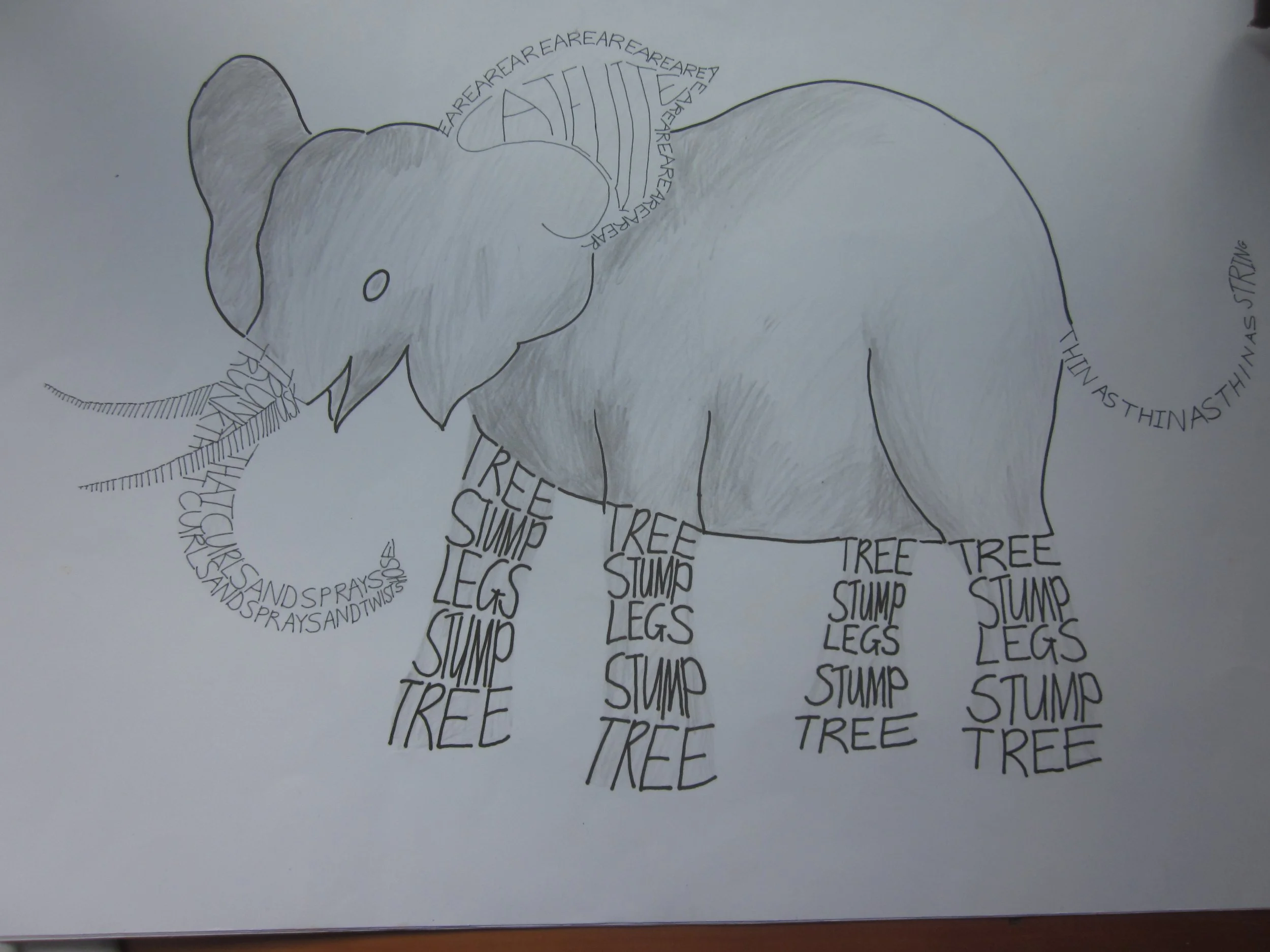 Nick Cave’s work can be expressive, explosive, and joyful. Write a poem where words expressing emotions are written larger, smaller, in different colors or fonts, backwards, misspelled, etc.