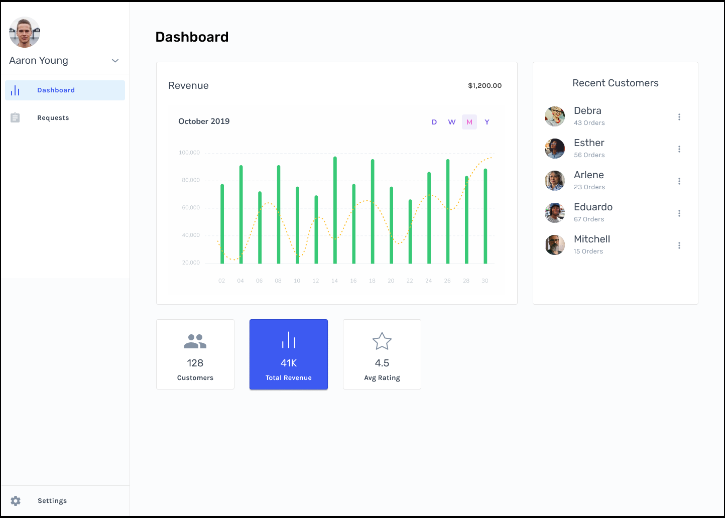 Screenshot 2024-06-18 160558.png