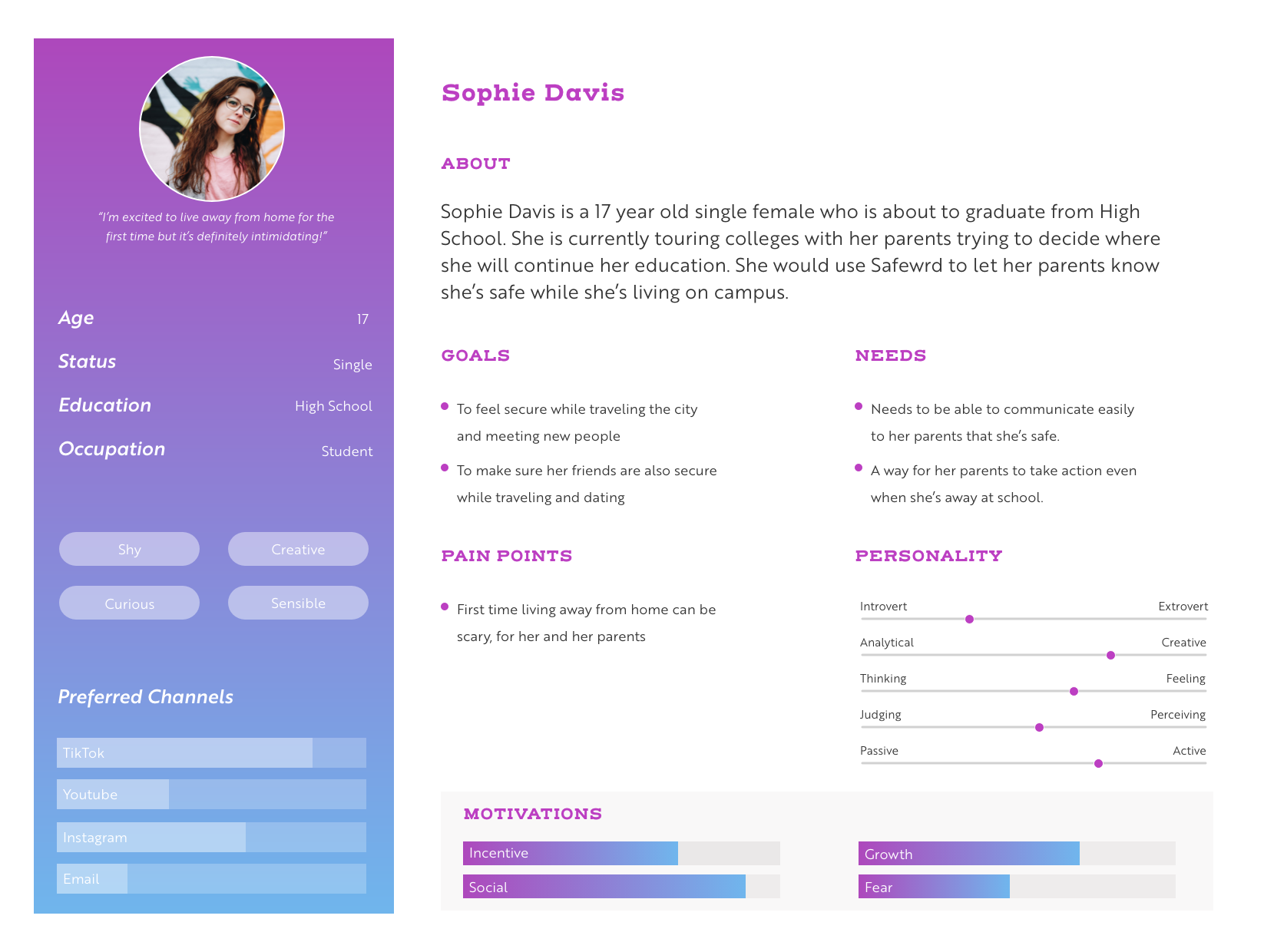 User Persona 1 – 1.png
