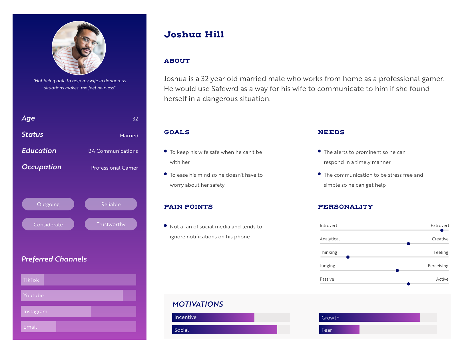 User Persona 1 – 2.png