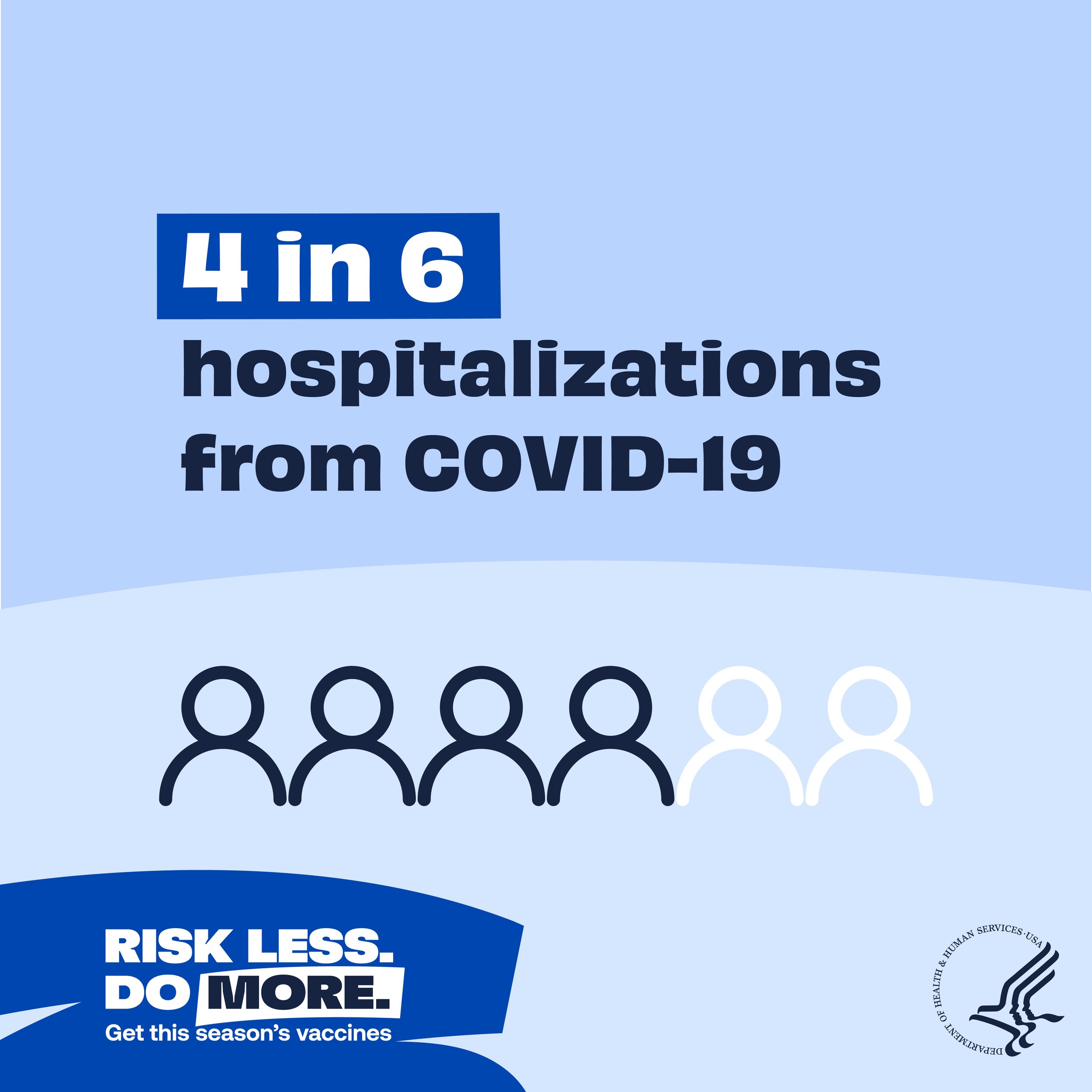 HHS_PRV-020 65+Infographic - ASSET 6 Carousel (ds) 1.4_1x1- 3-08.jpg