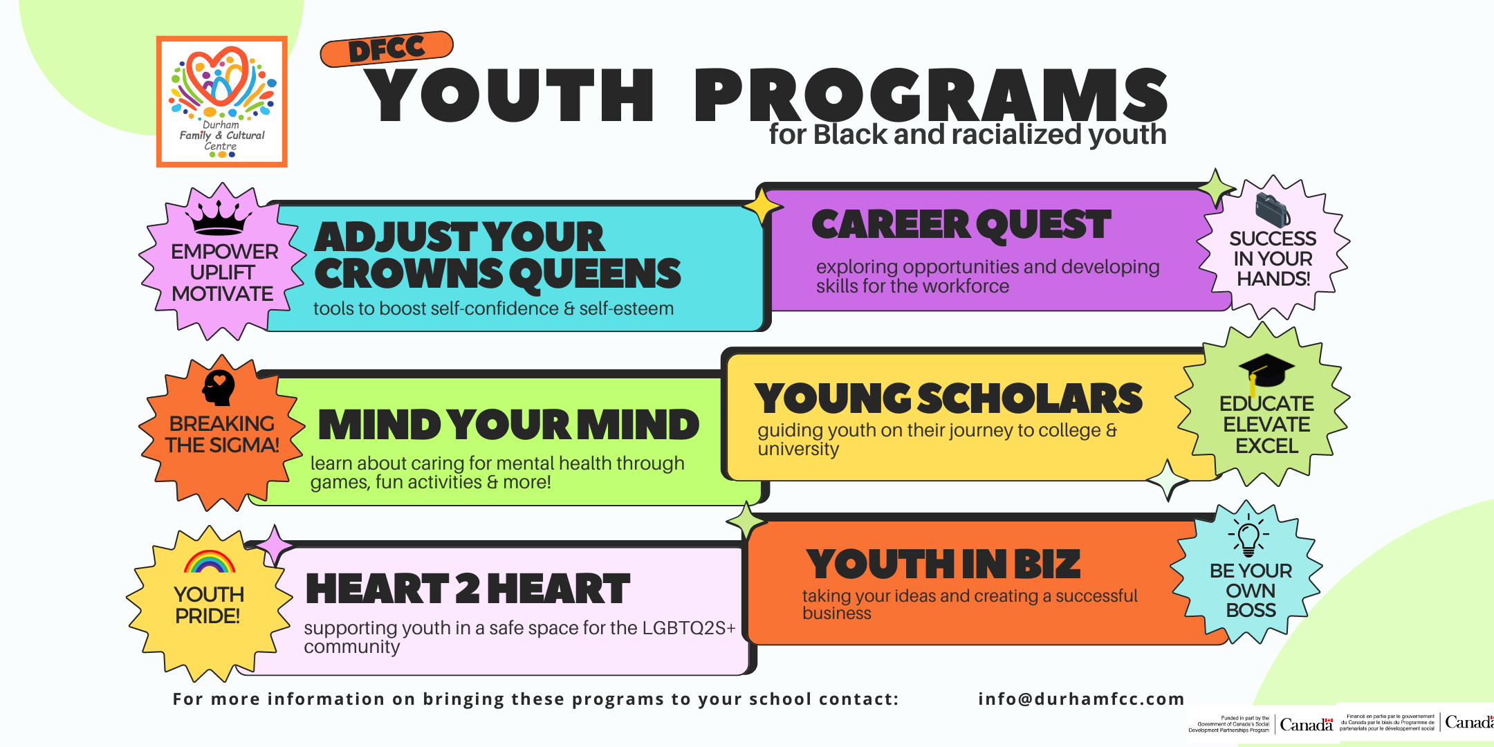 Yourth Program Youth Services Durham Family and Cultural Centre