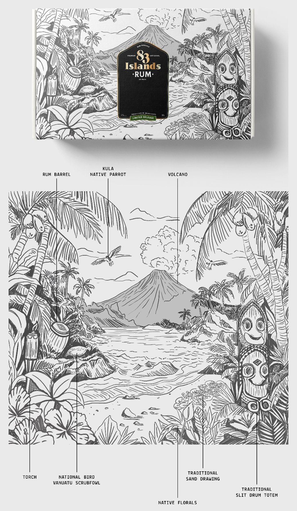 83 ISLANDSArtboard 4.jpg