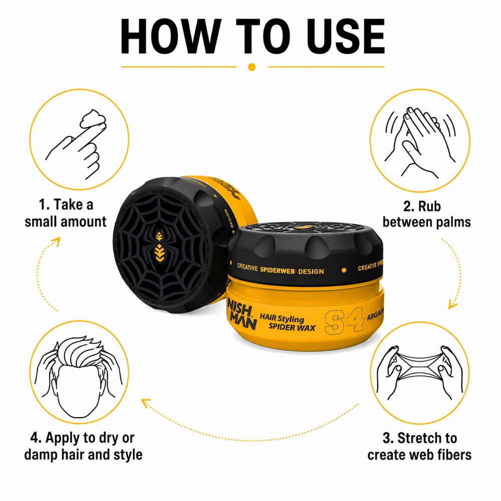 SPIDERHOWTO.jpg