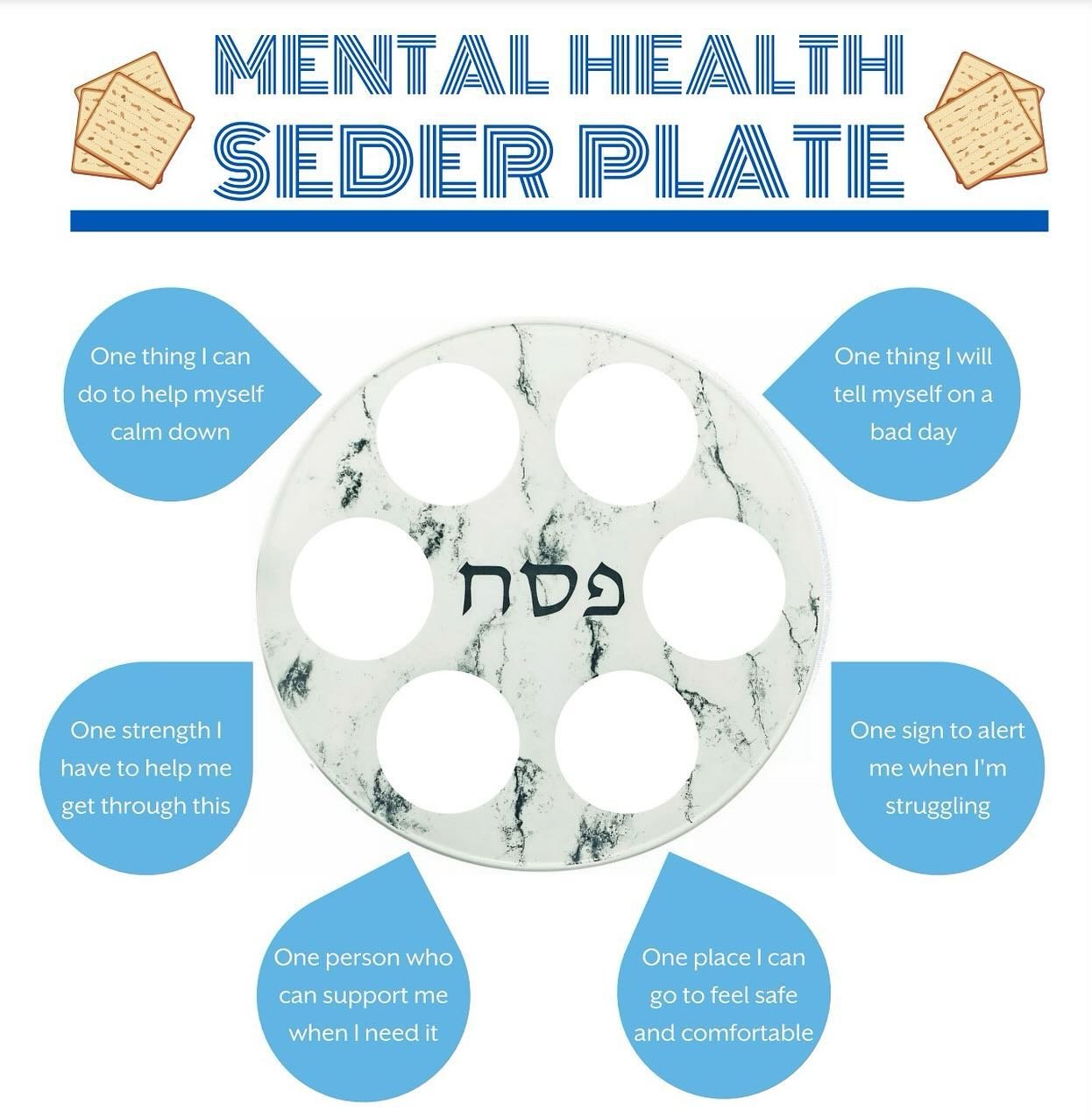 Wishing a Happy Passover to all those who celebrate. 💙

Just as the symbols on the Seder plate keep us engaged with the story of Passover, each of us has self-care tools that keep us engaged with our mental health. The more of these tools we have, t