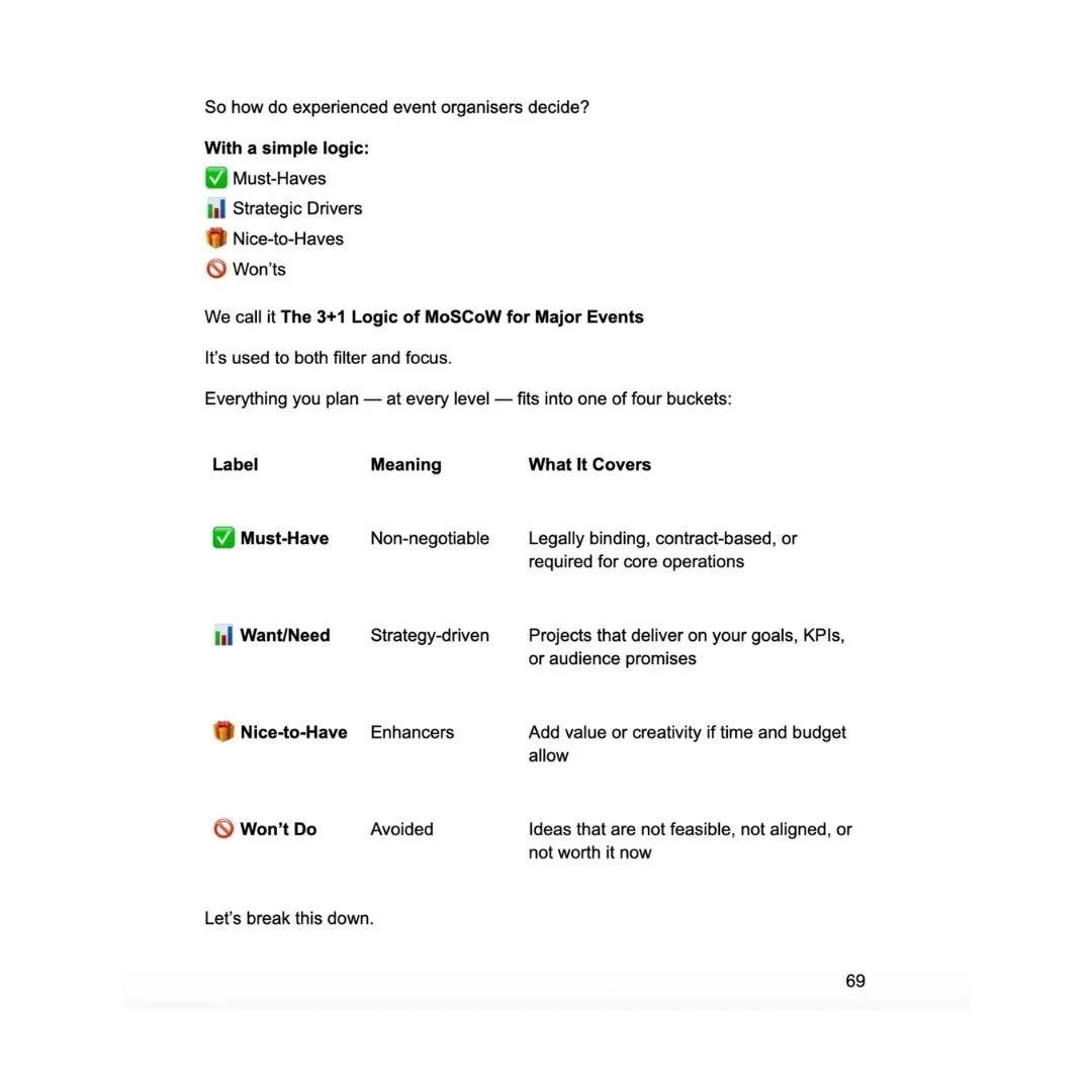 digital product sample guide for program planning4.jpg