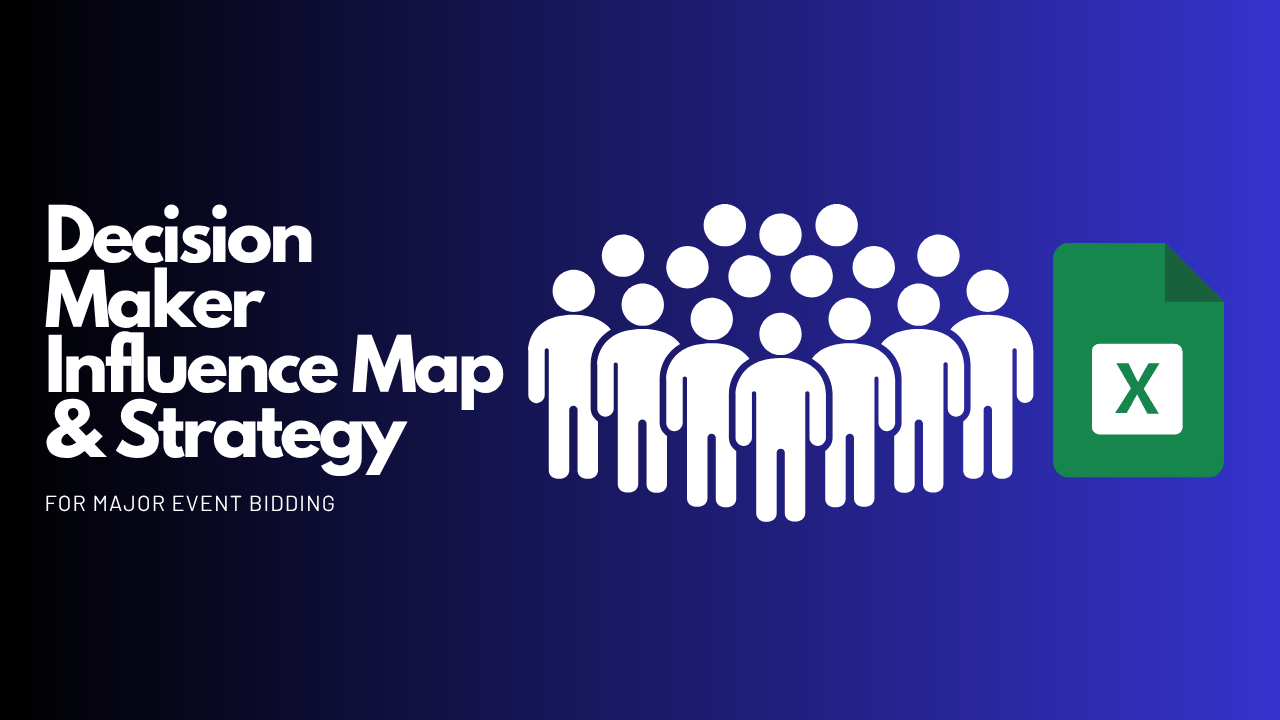 Decision Maker Influence Map & Game Book