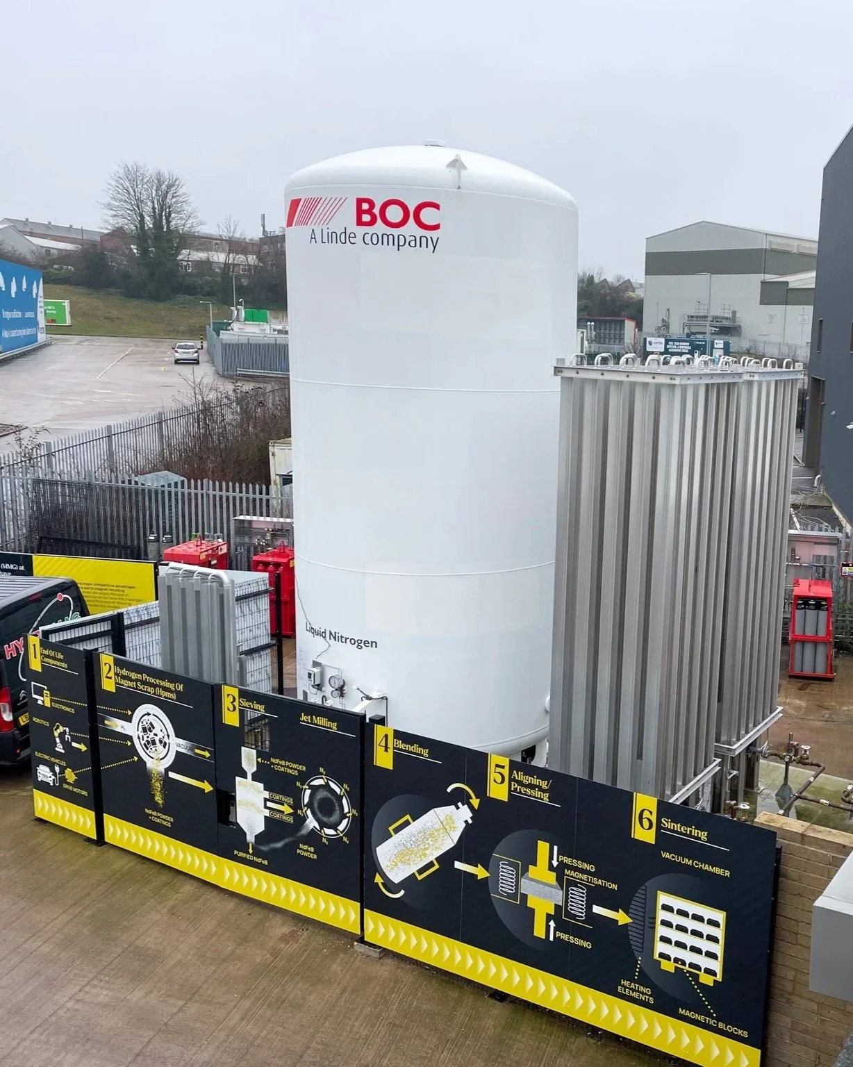 Tyseley Energy Centre (TEP), rare earth magnet recycling, Birmingham, UoB, University of Birmingham, CPW engineering