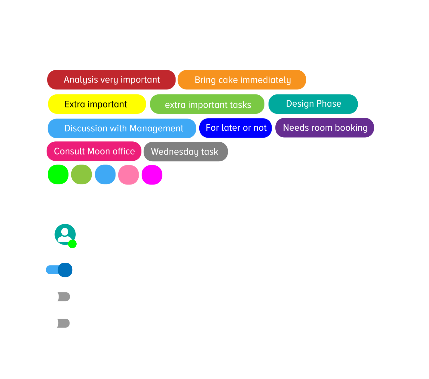 A digital task management board with colored labels for different tasks and categories, including 'Analysis very important', 'Bring cake immediately', 'Extra important', 'extra important tasks', 'Design Phase', 'Discussion with Management', 'For later or not', 'Needs room booking', 'Consult Moon office', and 'Wednesday task'. It also has filter icons for members and task statuses, and options to hide completed and empty lists.