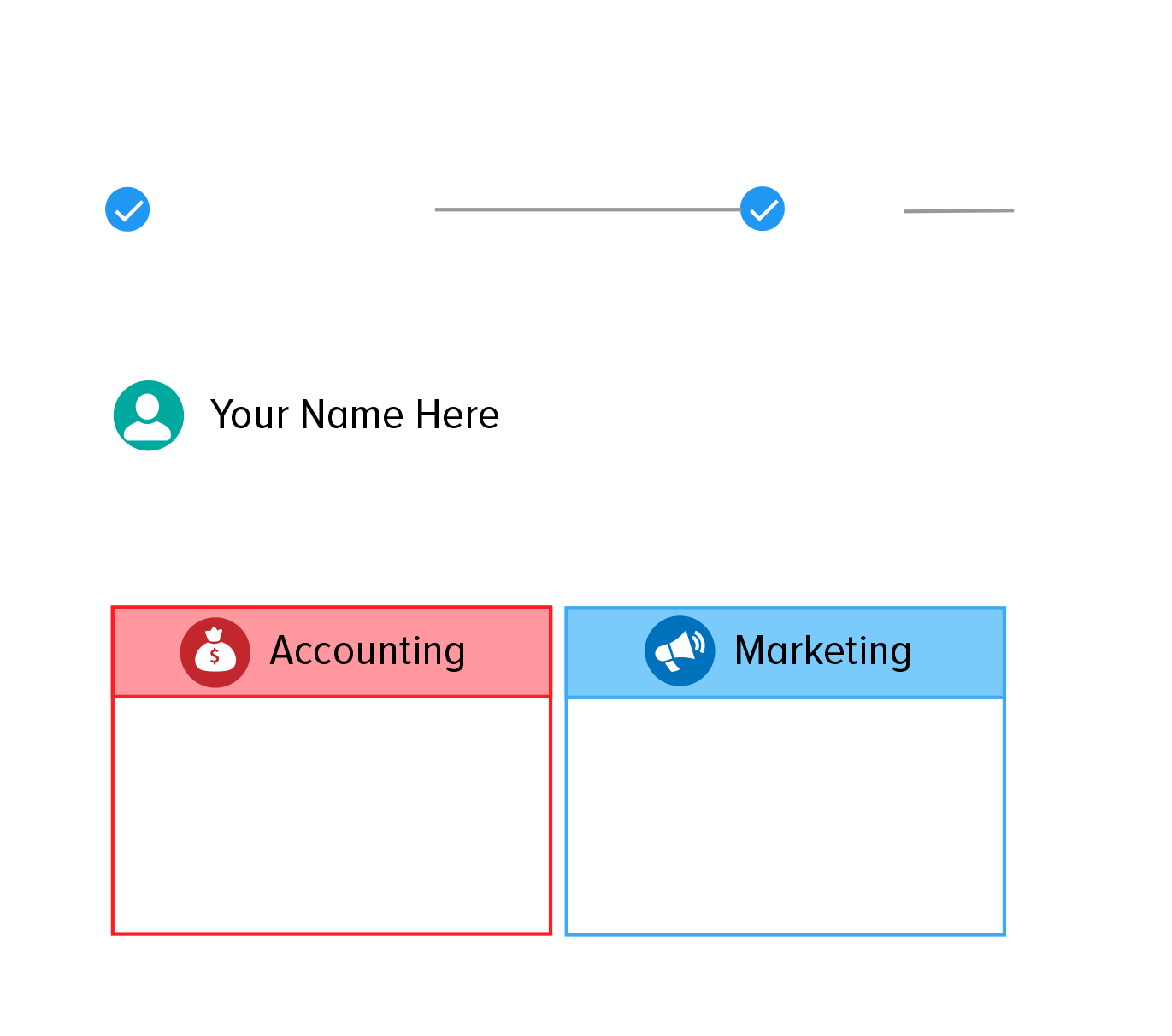 A digital interface titled 'New Board - Assign Roles' showing steps 'Choose a Template' and 'Details', with a section labeled 'Members' including a placeholder for 'Your Name Here'. Below is a 'Roles' section with two role options: 'Accounting' in a red box with a money bag icon, and 'Marketing' in a blue box with a megaphone icon, each with instruction to drop someone to assign tasks.