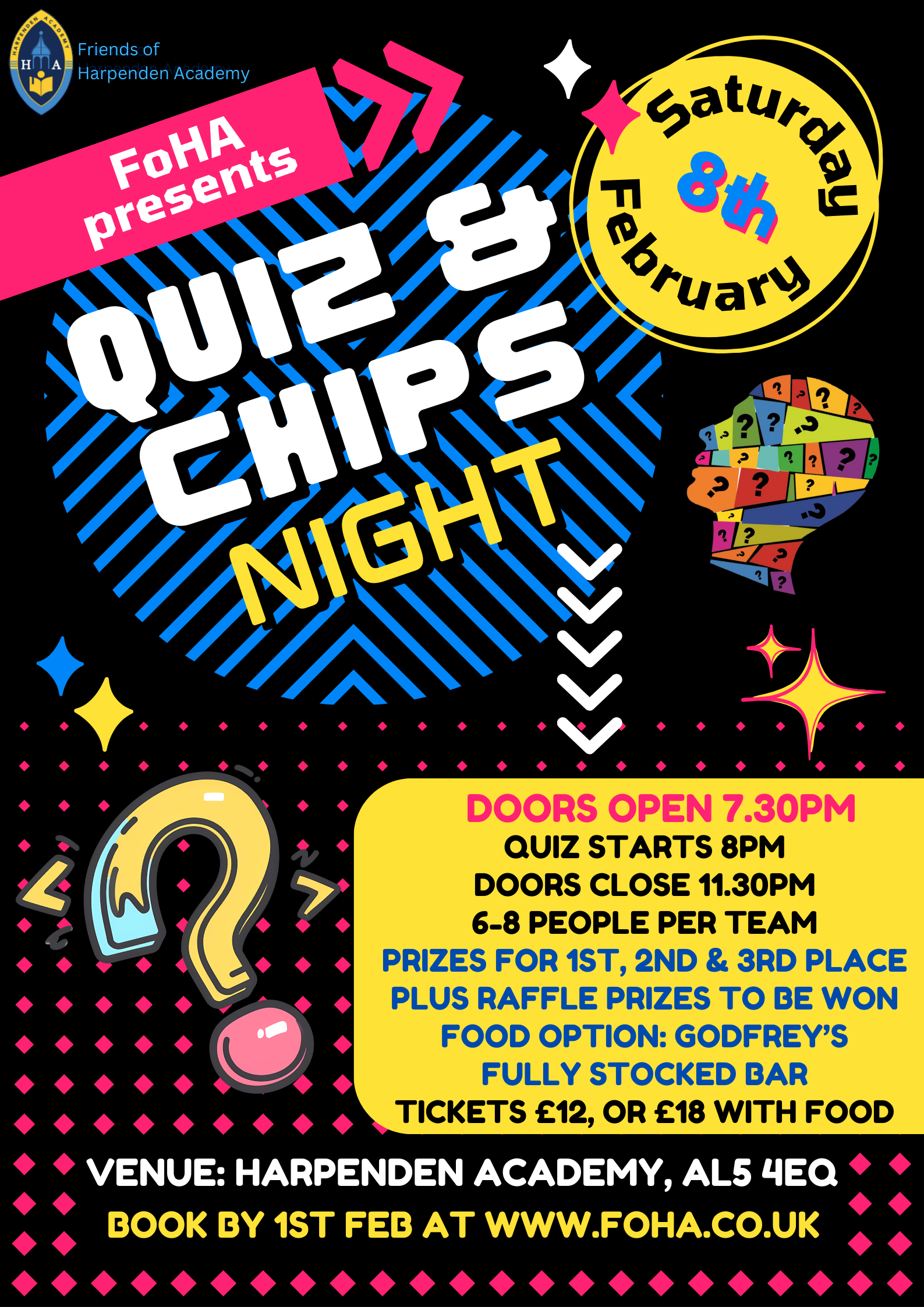 Quiz and Chips Night February 2026