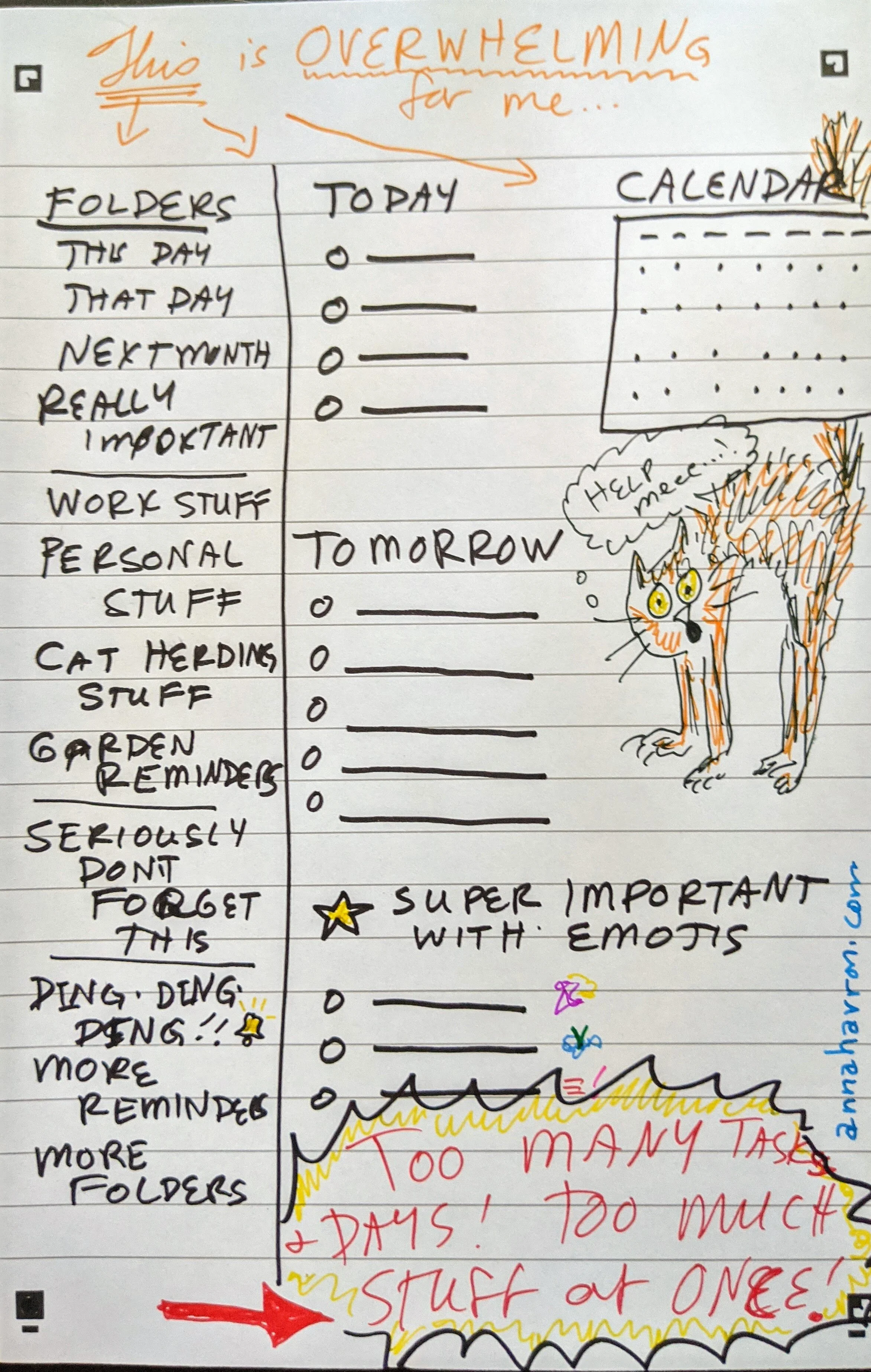 To-Do Lists for Visual Thinkers — Anna Havron
