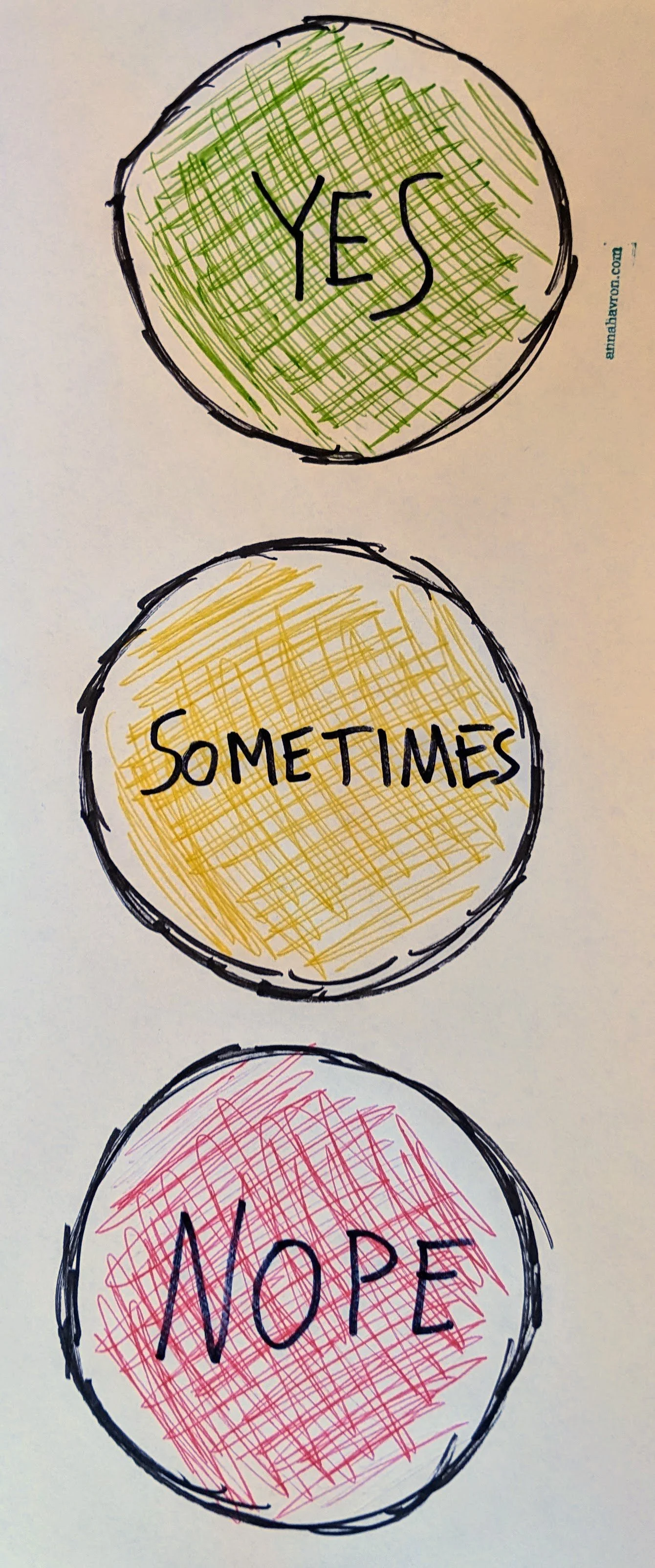 Your Roles and Your Rules: How to Set Boundaries for Work and Life