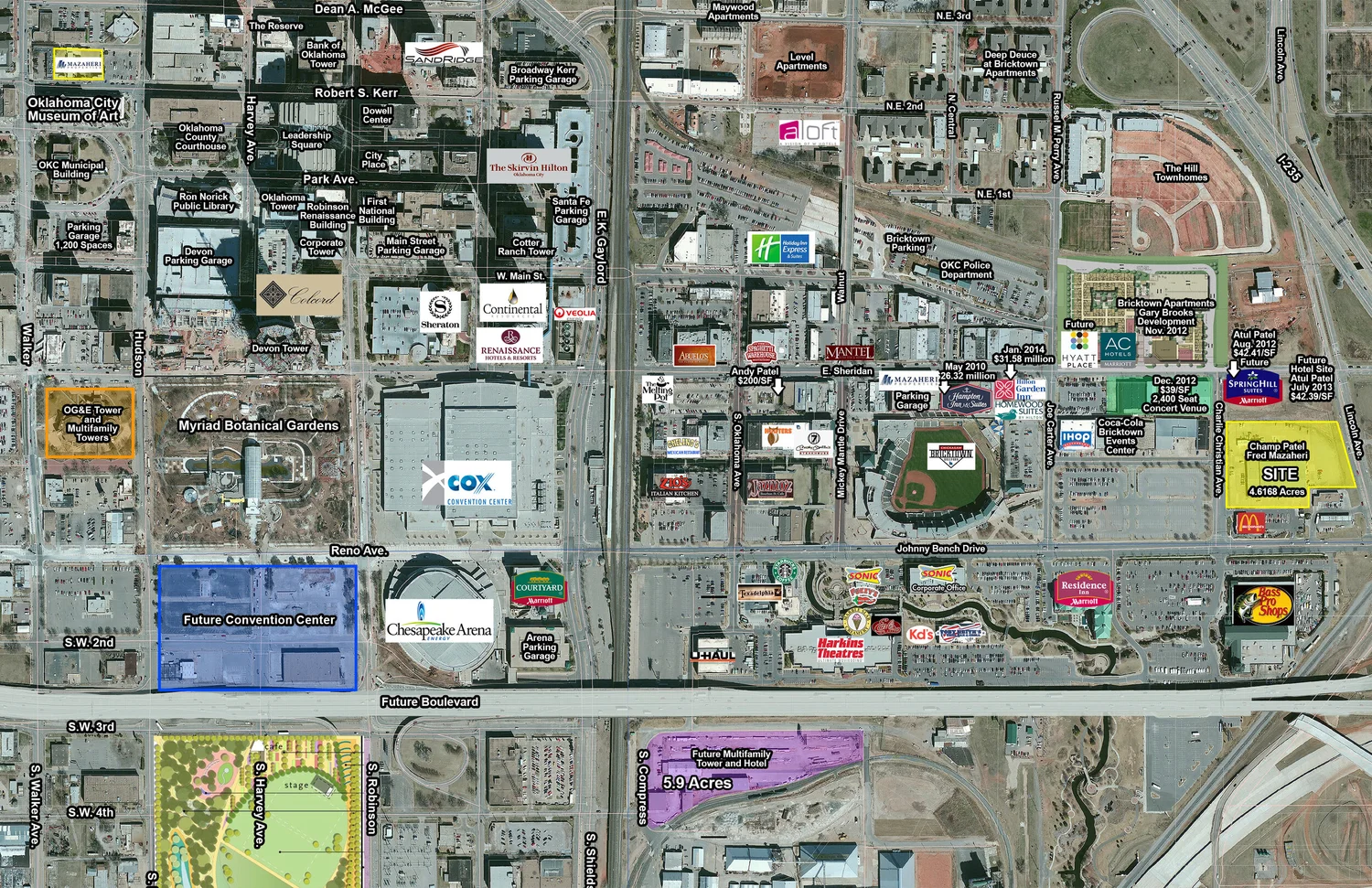 Land Mazaheri Properties