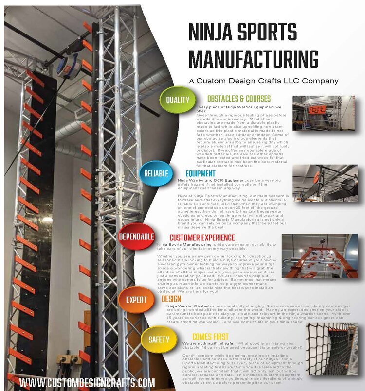 Products - Ninja Catalog US