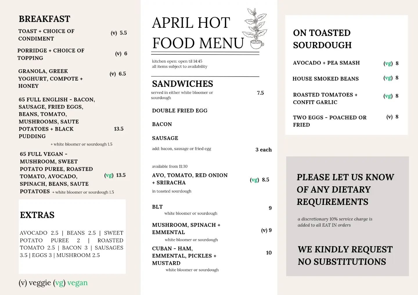 APRIL FOOD MENU REFRESH ☕🥪