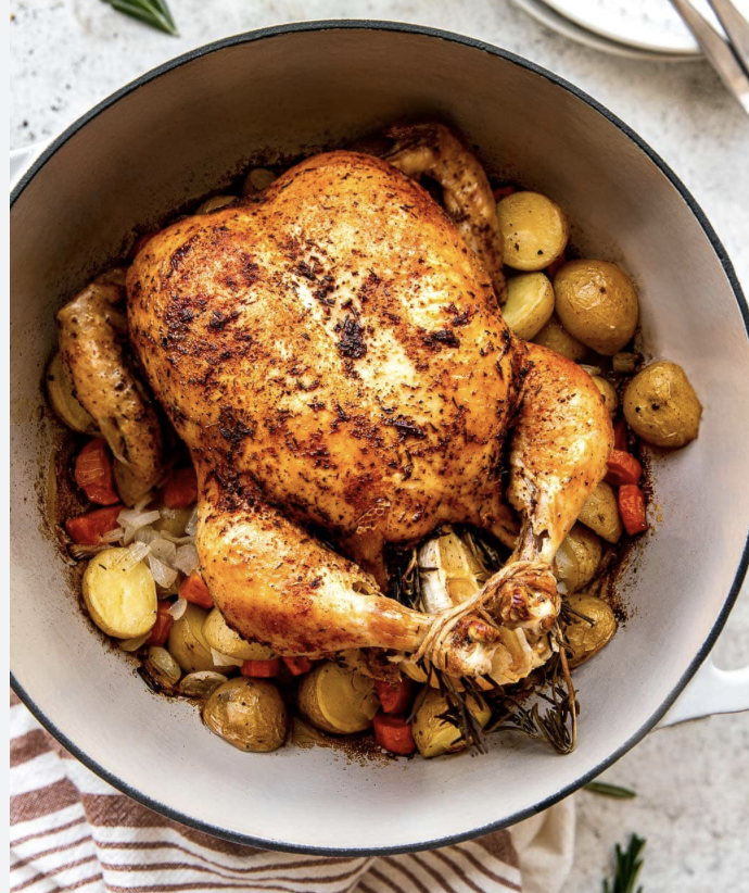 Introduction to Roasting
