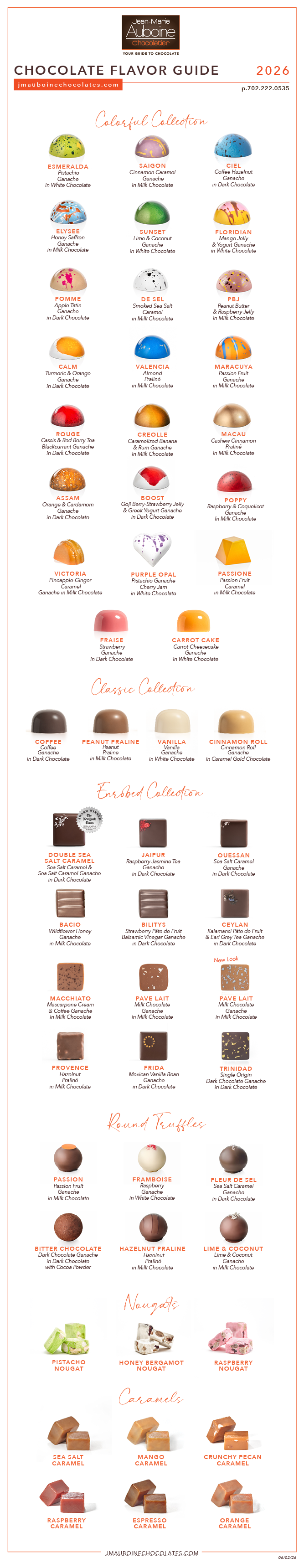 Flavor guide for the gourmet chocolate bonbons handcrafted in Las Vegas by Jean-Marie Auboine Chocolatier