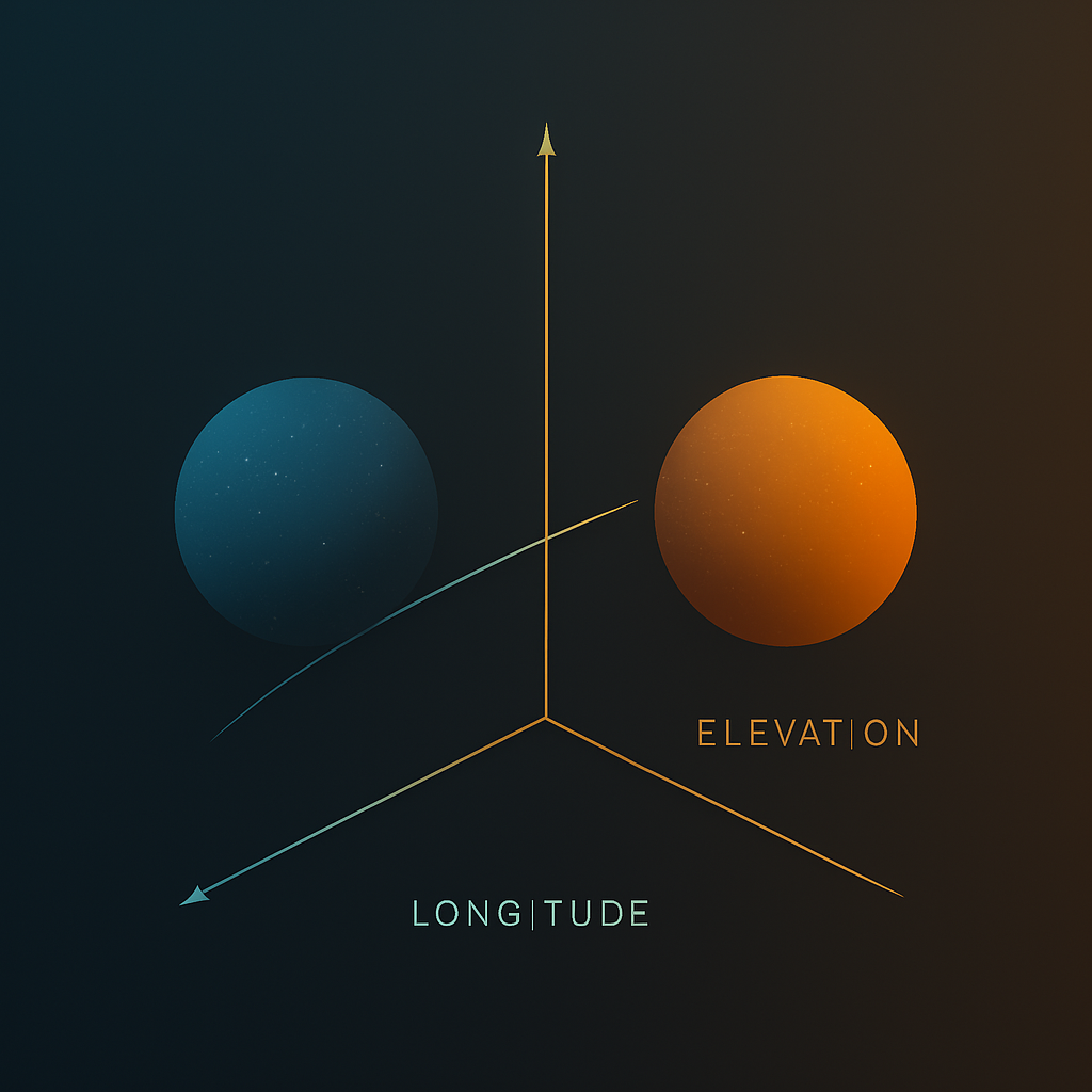 Coordinates: How Systems Are Positioned