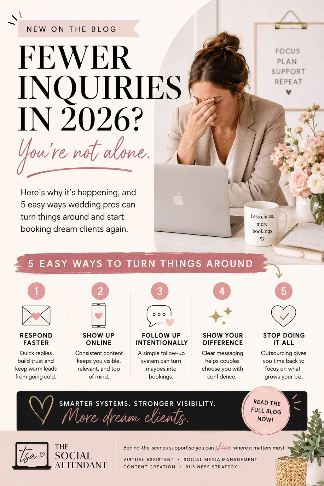 Fewer inquiries lately? You are not alone. 

Wedding pros are feeling the shift, and the answer is not always &ldquo;work harder.&rdquo; 
Sometimes, it is about working smarter with better systems, stronger follow-up, consistent visibility, and suppo