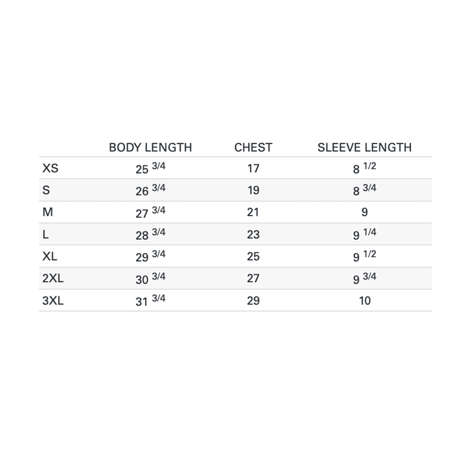 sizes.png