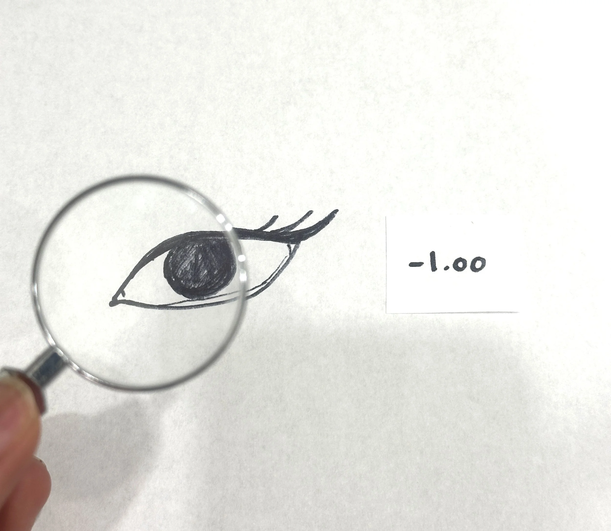 Minification from a -1.00 lens