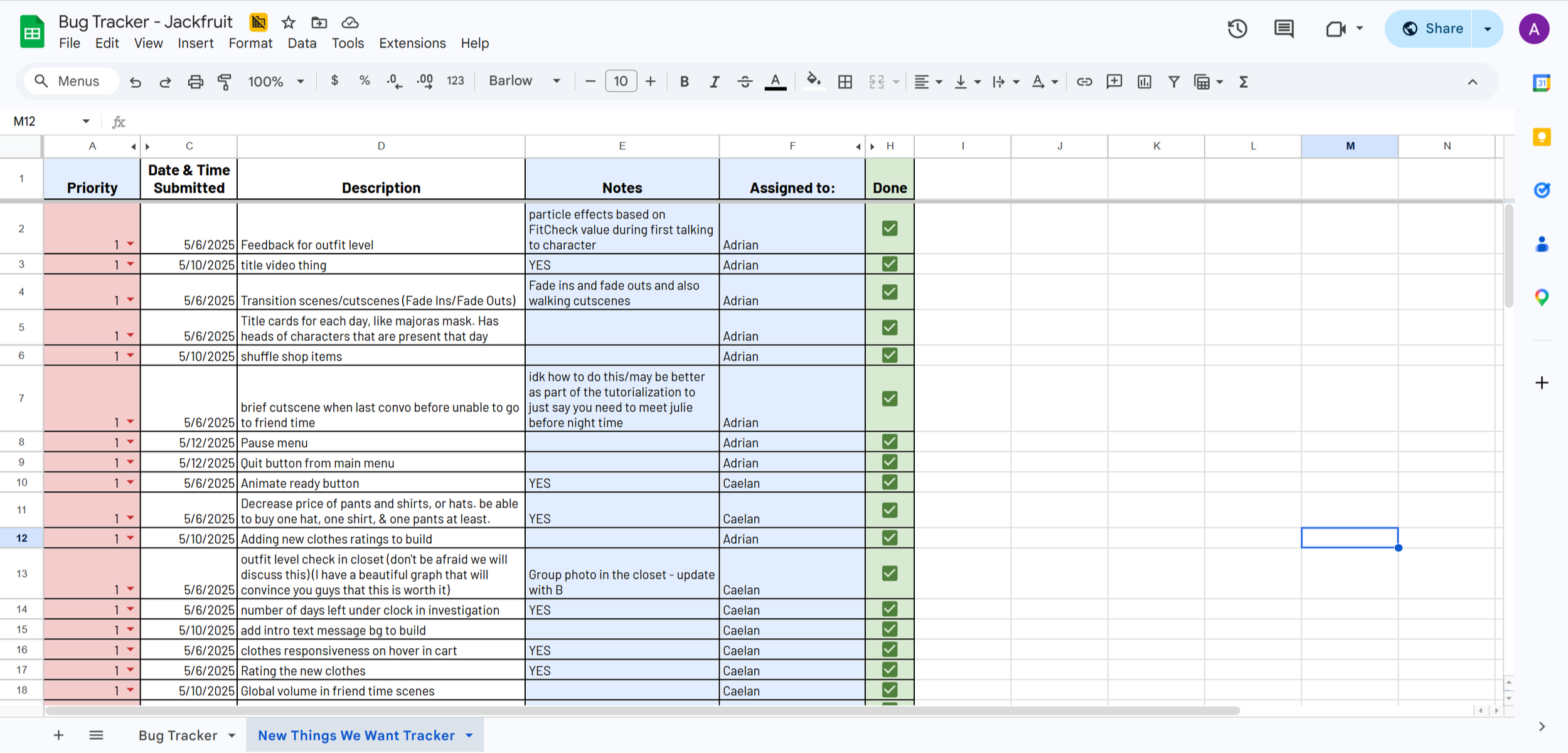 Our quick and dirty progress tracking spreadsheet for our end of project push.
