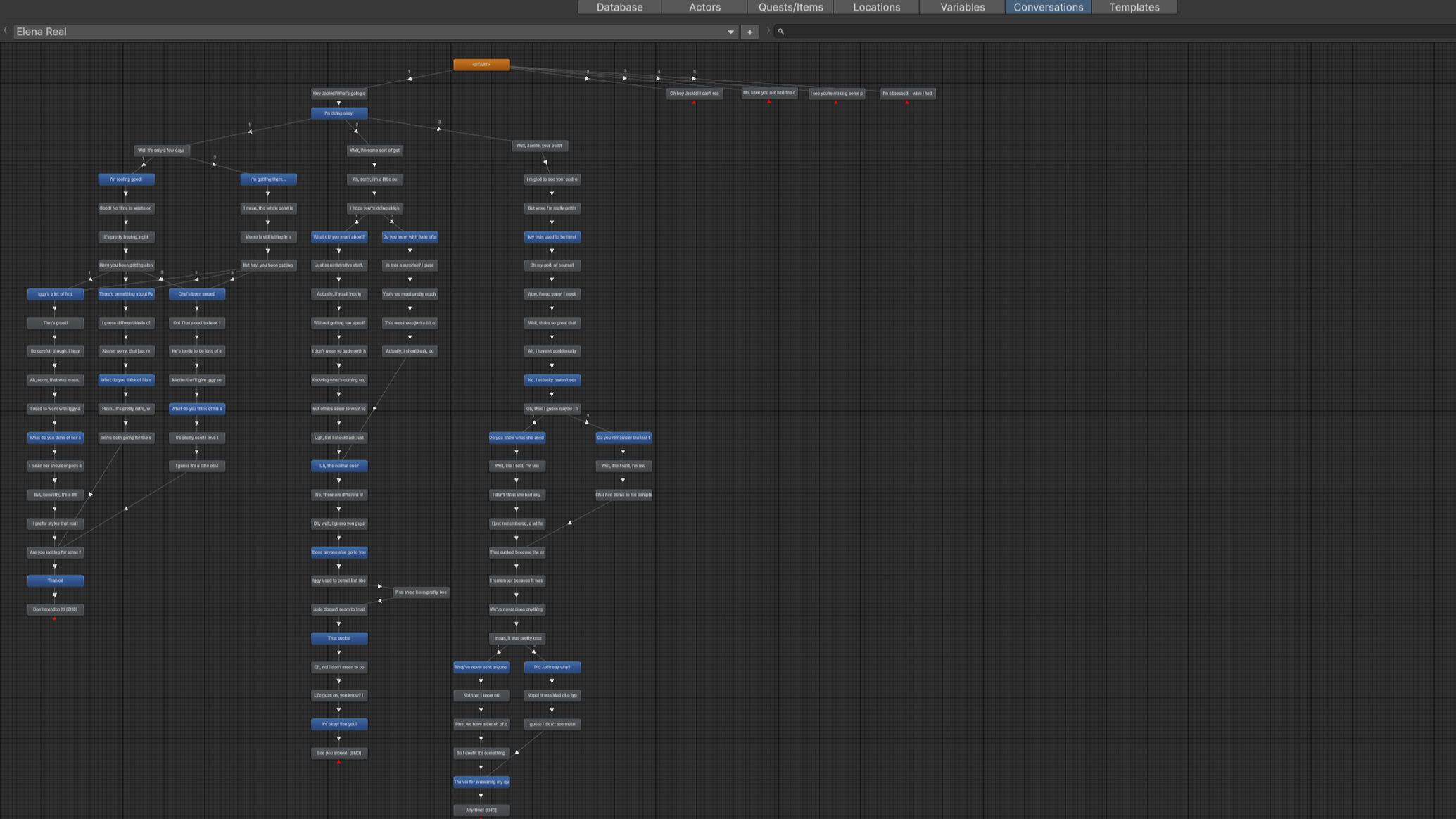 A snippet from our dialogue system using Pixel Crushers Dialogue System. Branches were made accessible according to clothing preferences.