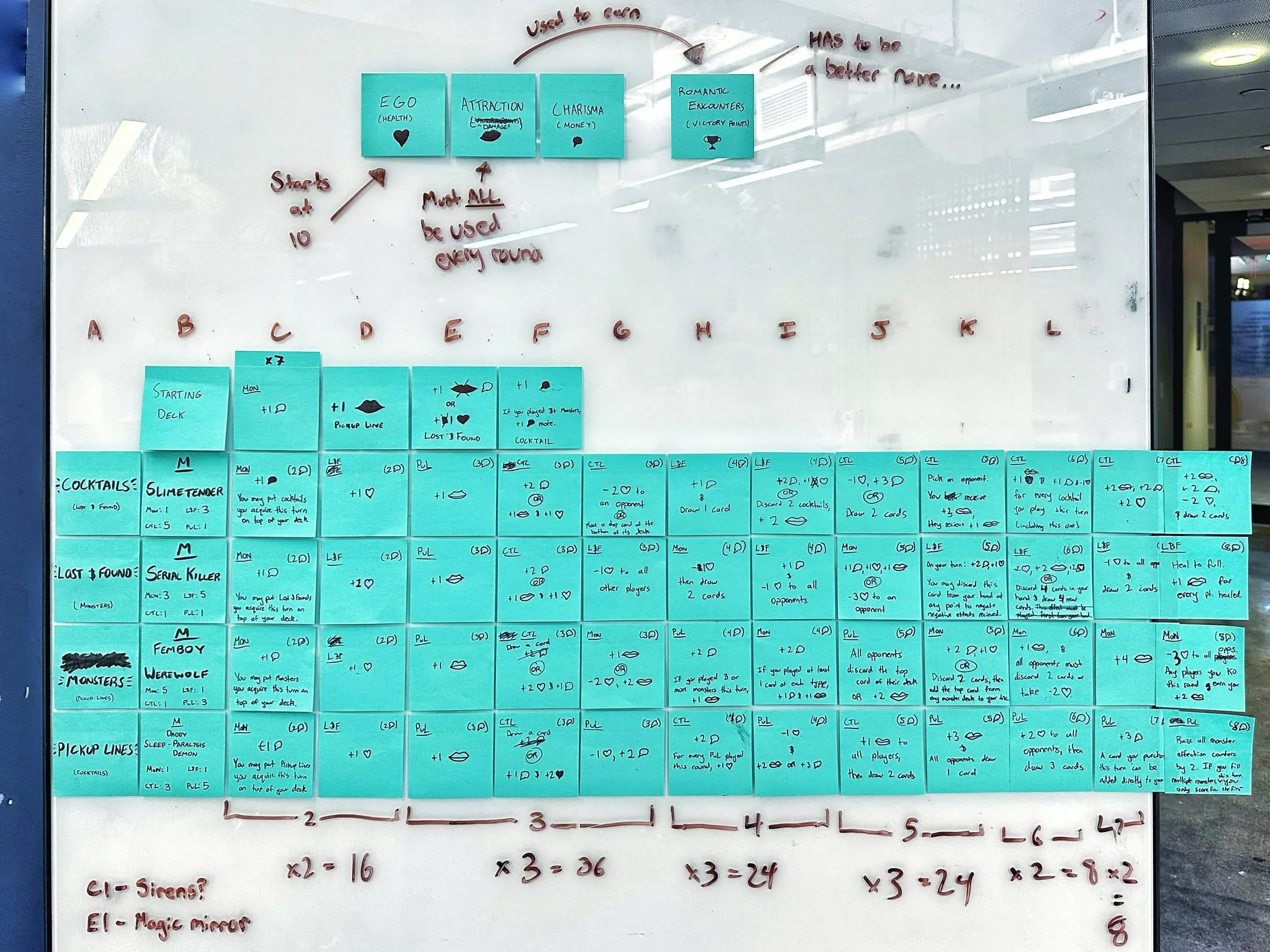 2.0 redesign planning, including deck distribution and new resource types.