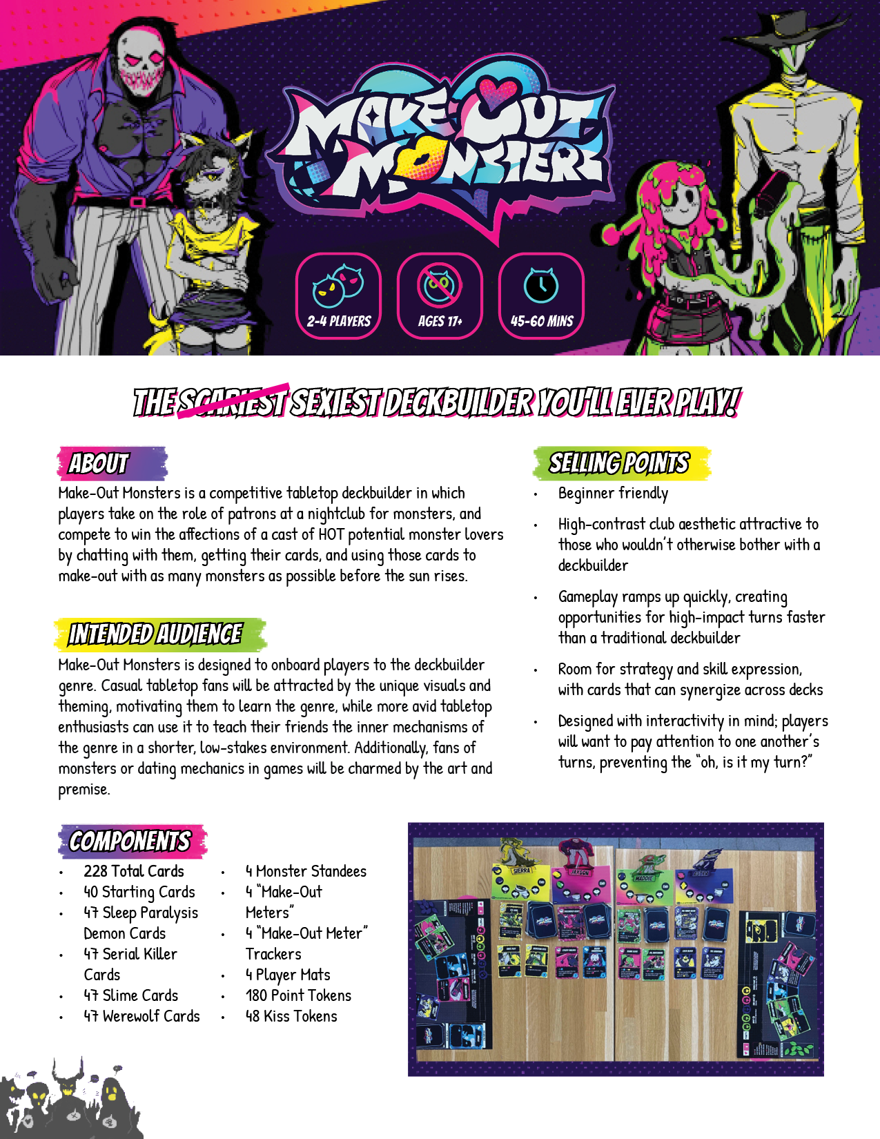 Sell sheet for submitting the game to publishers.