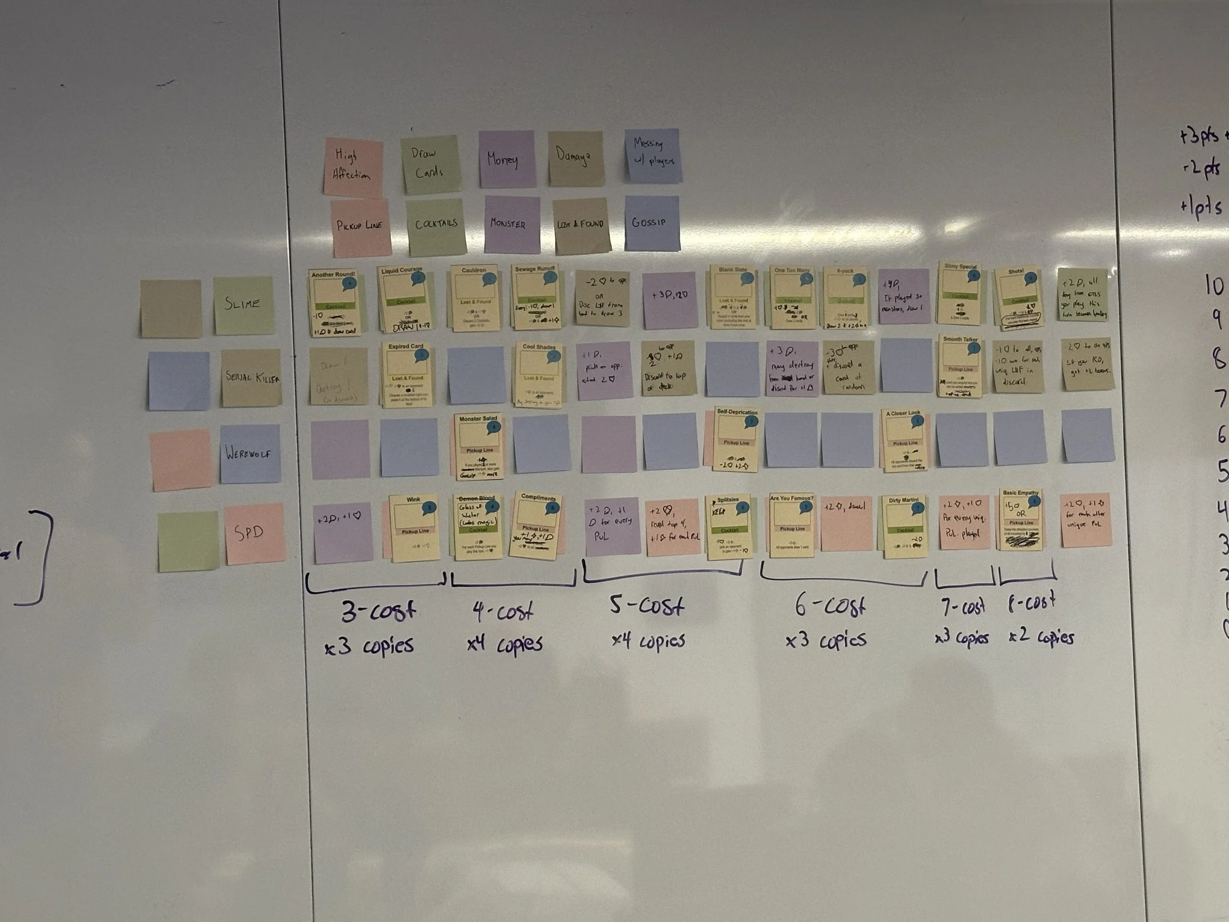 Design meeting discussing card deck redistribution and new card effects.