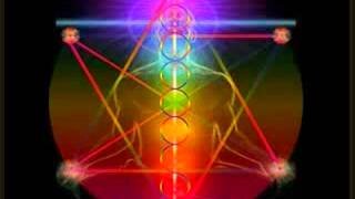 10 Minute Chakra Meditation