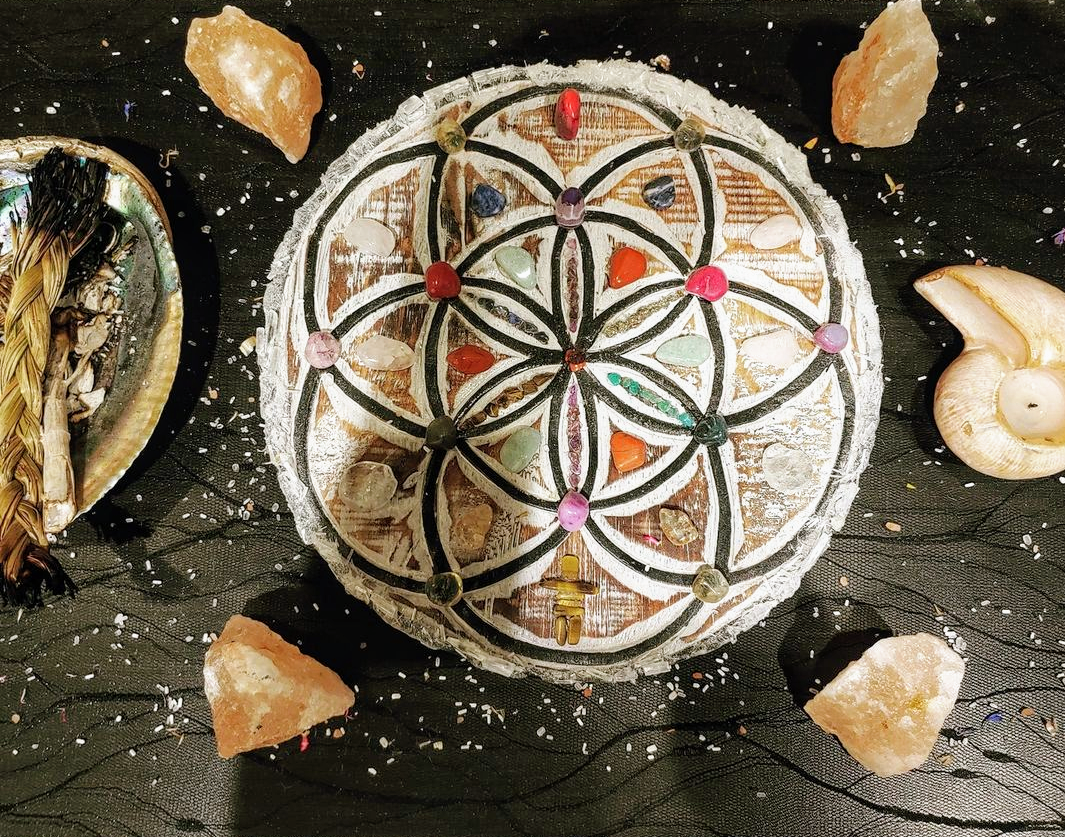 Article: Altar Blessing